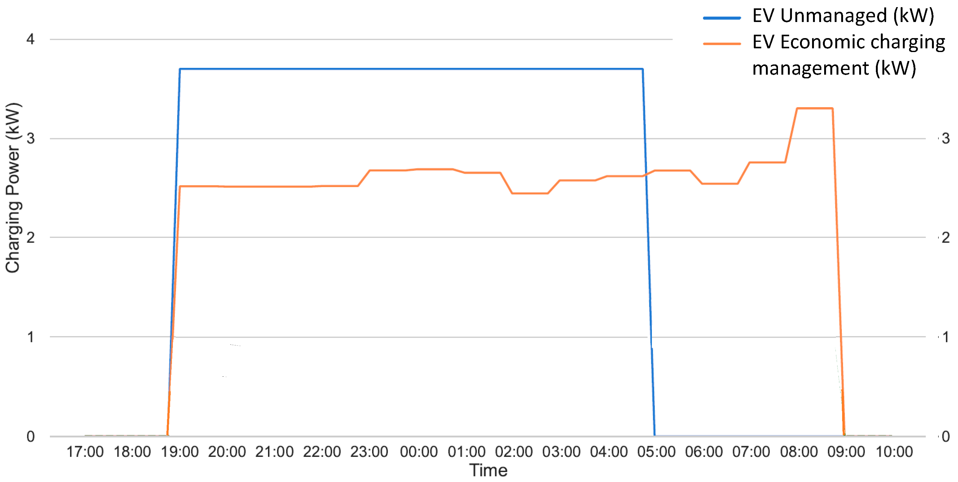Sustainability 16 06464 g002
