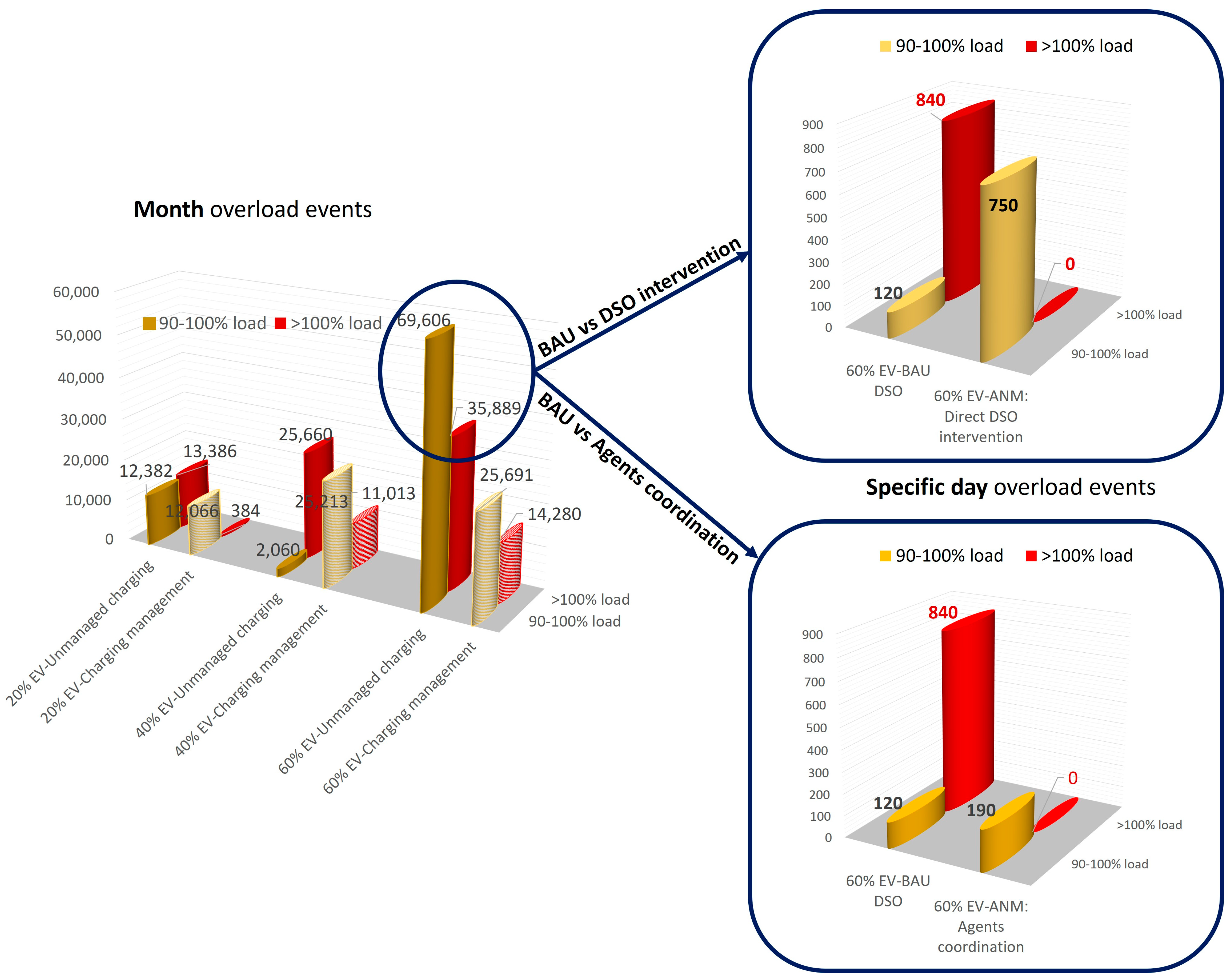 Sustainability 16 06464 g004