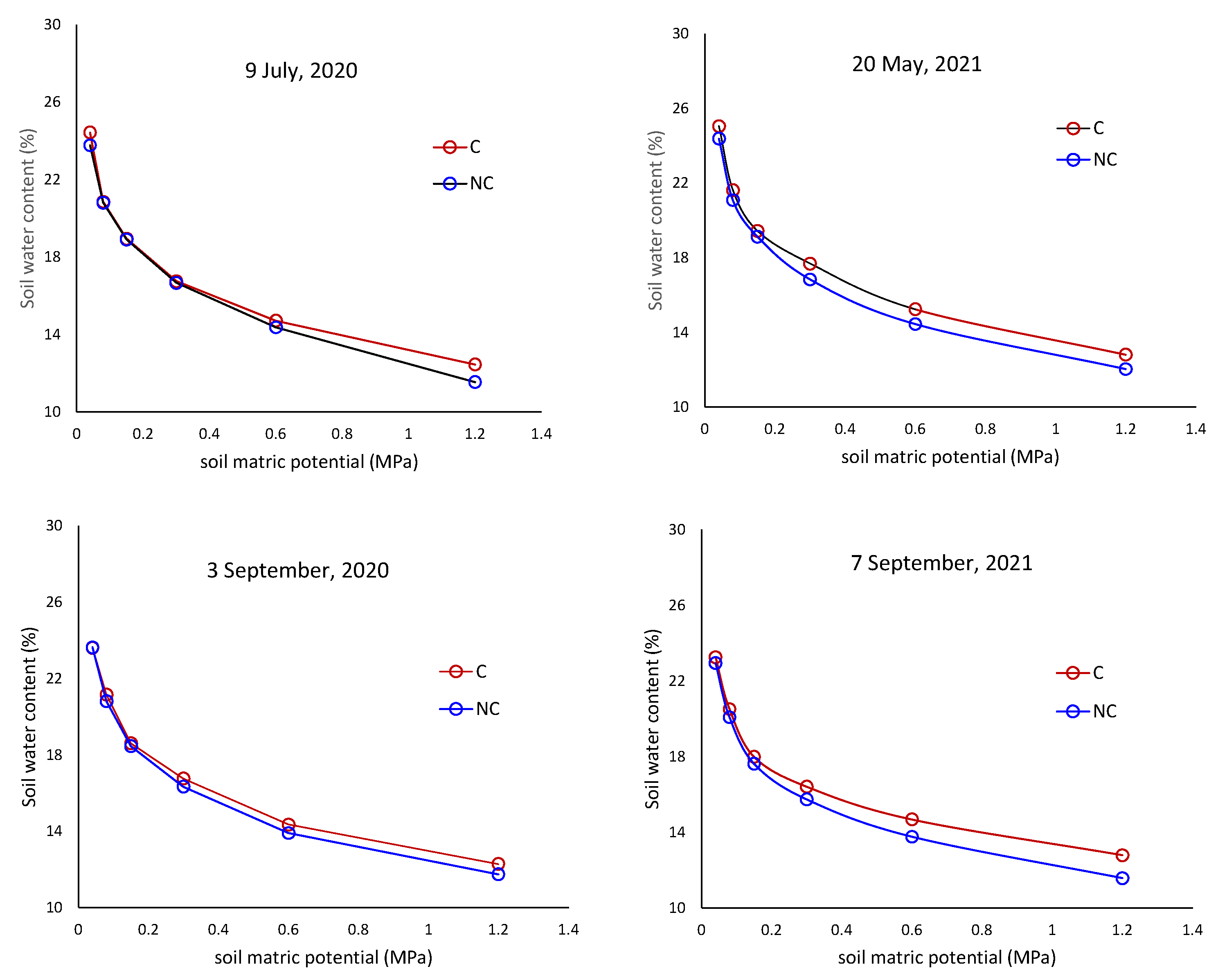 Sustainability 16 06466 g004