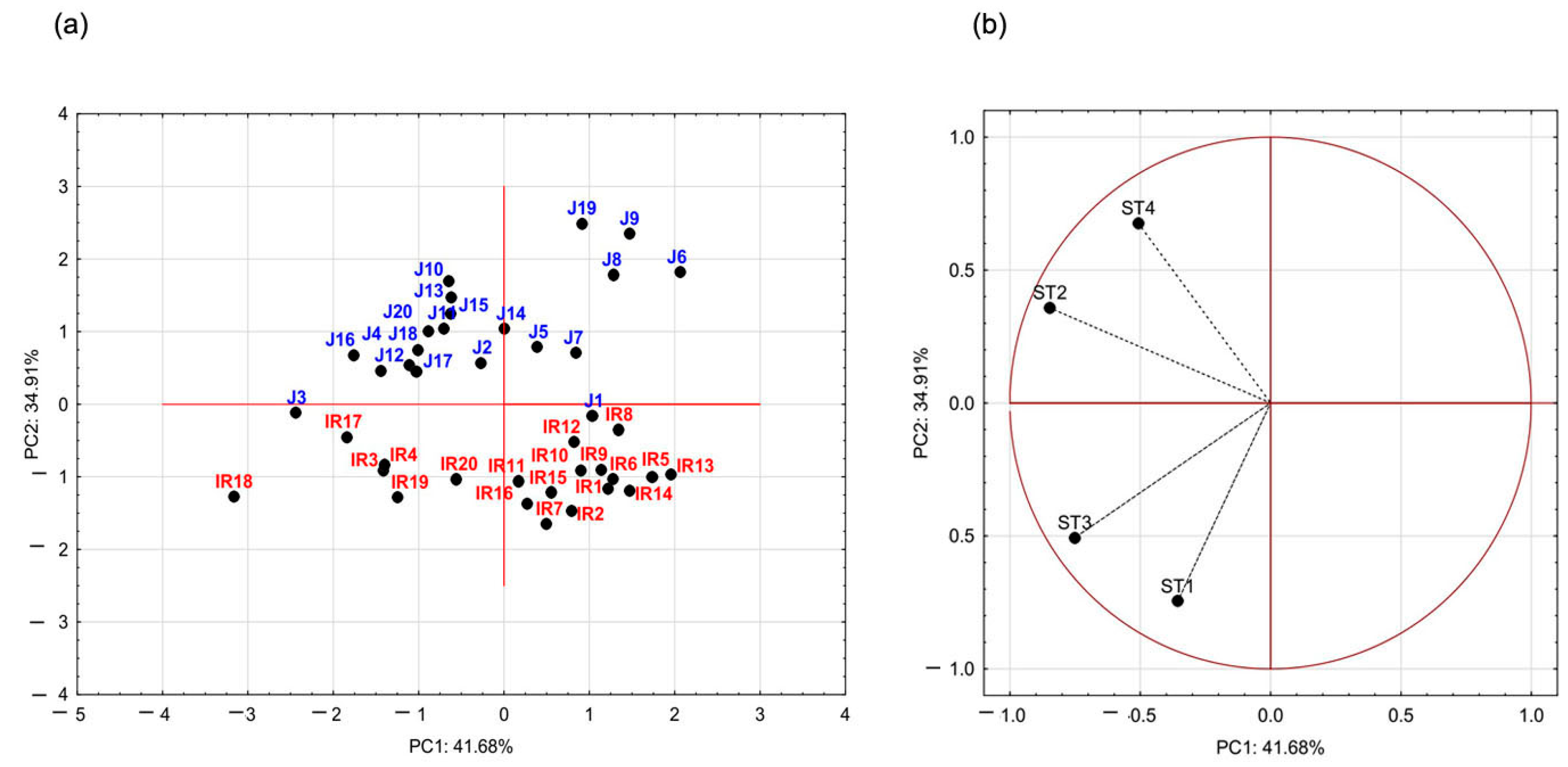 Sustainability 16 06467 g005