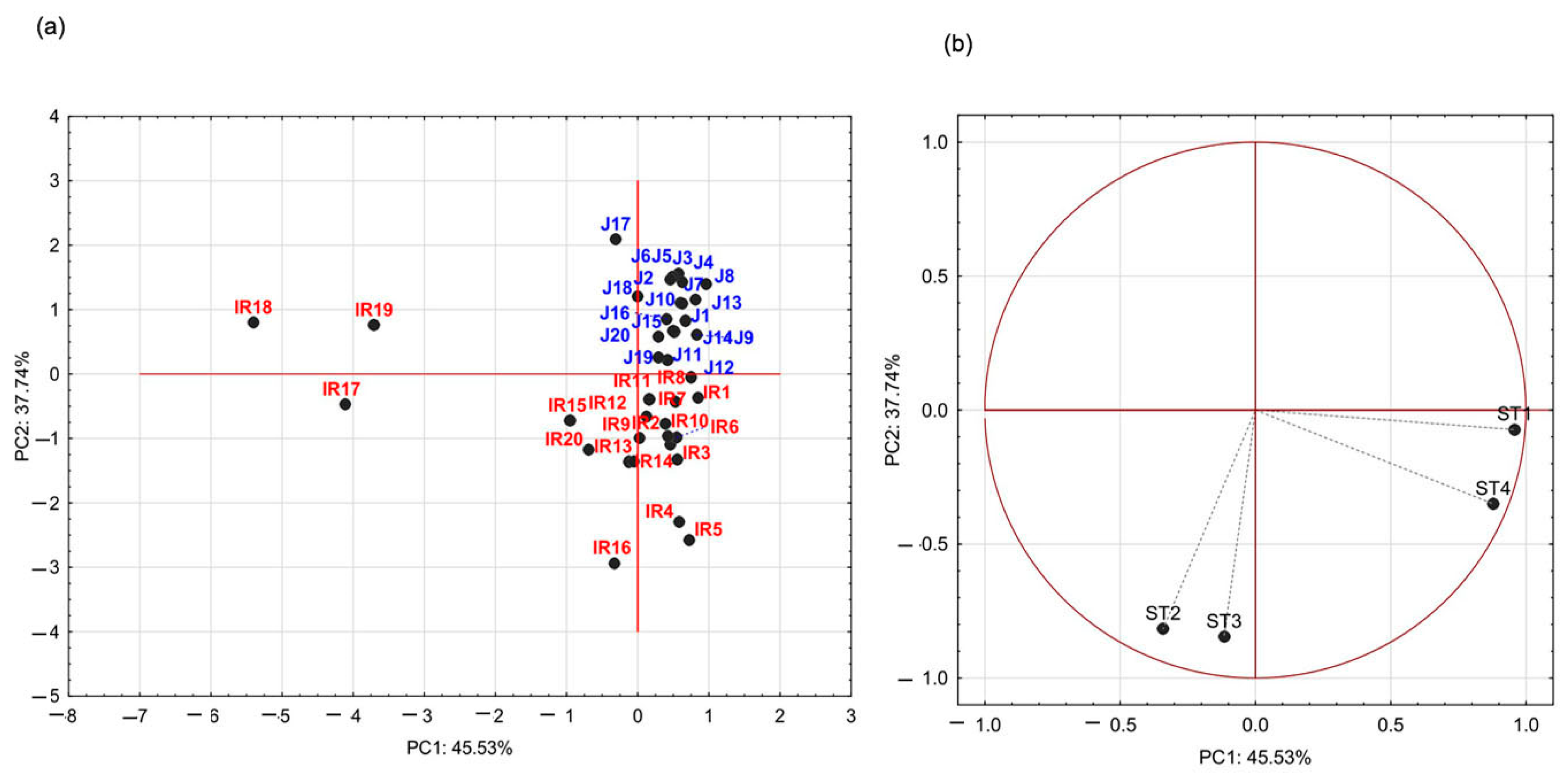 Sustainability 16 06467 g006