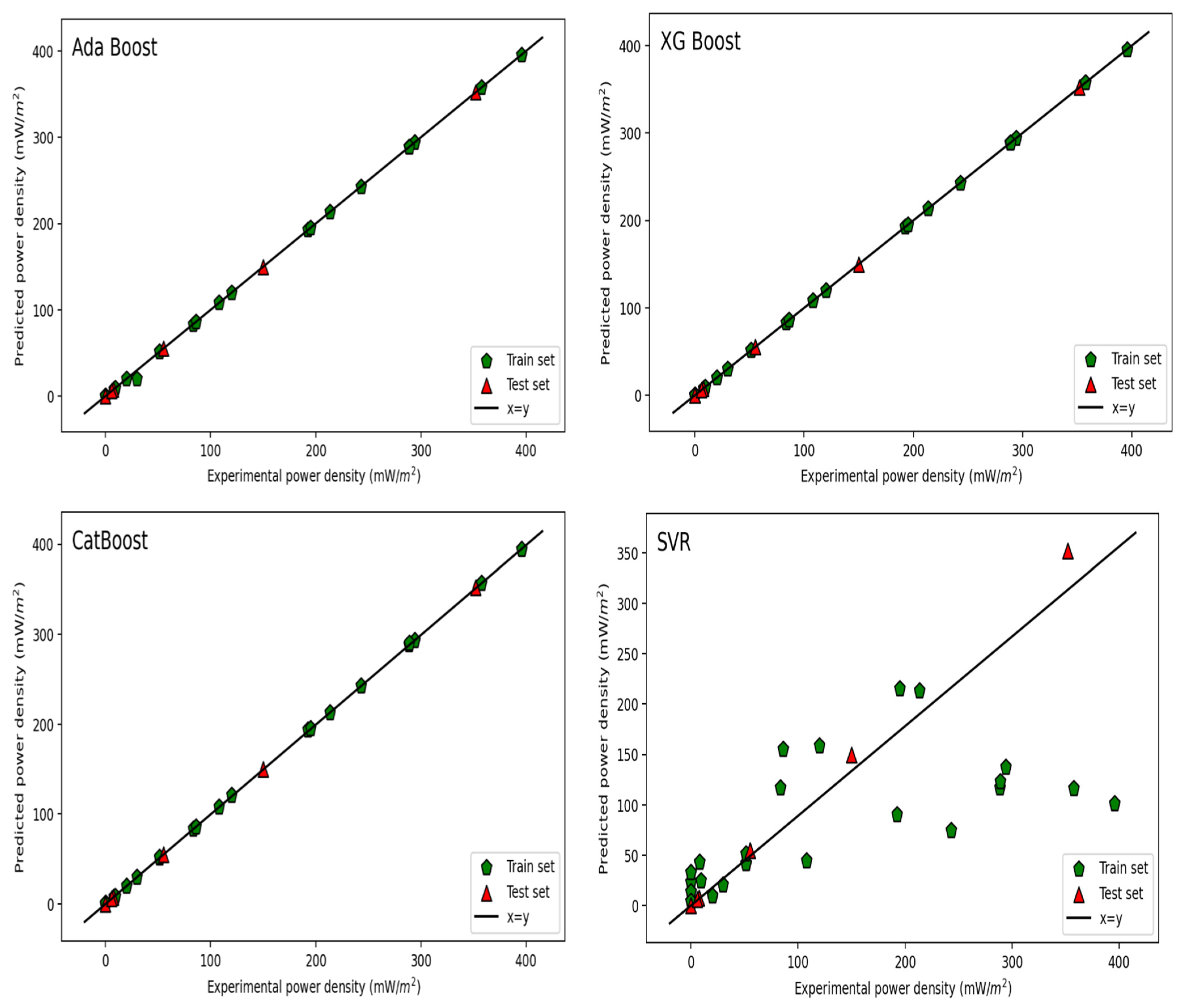 Sustainability 16 06468 g006