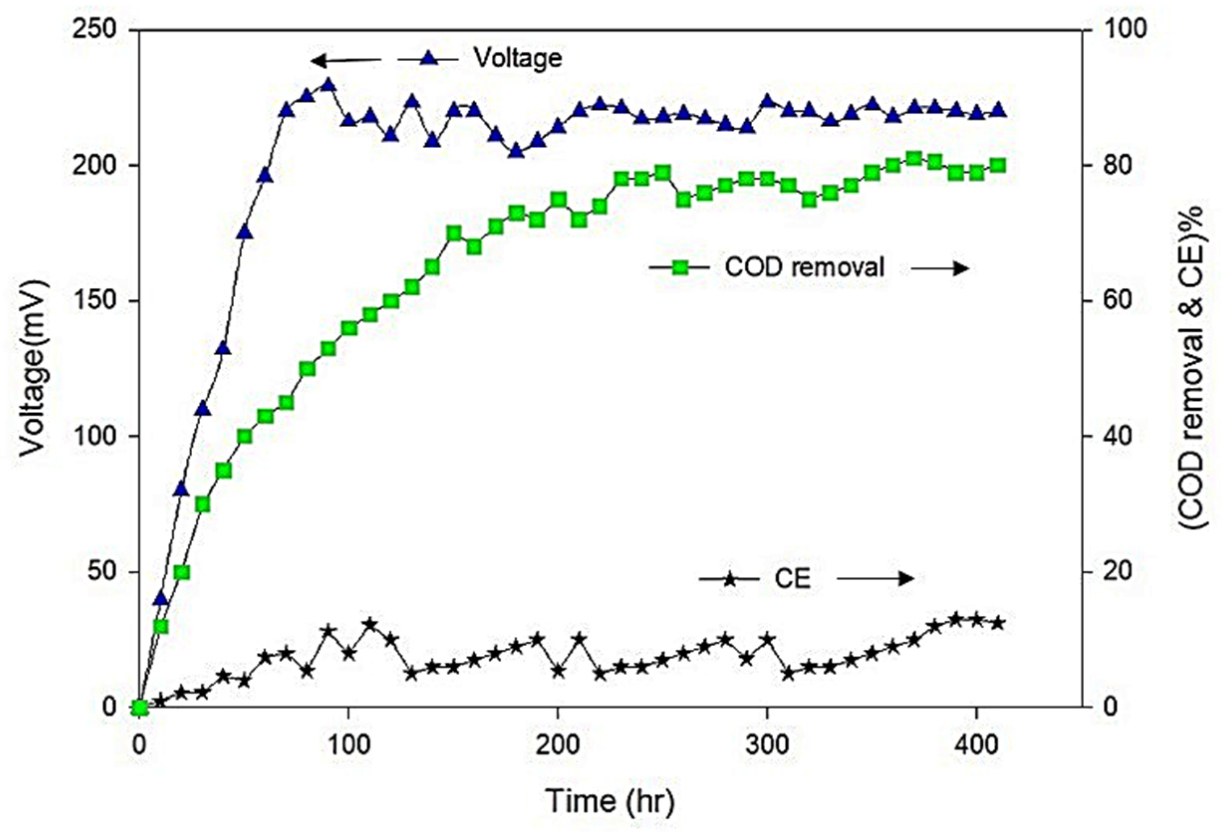 Sustainability 16 06468 g010