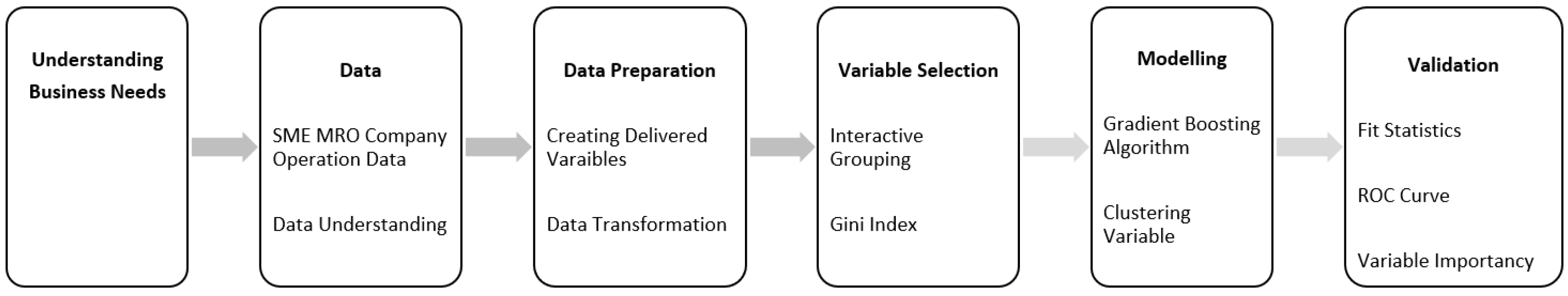 Sustainability 16 06470 g001
