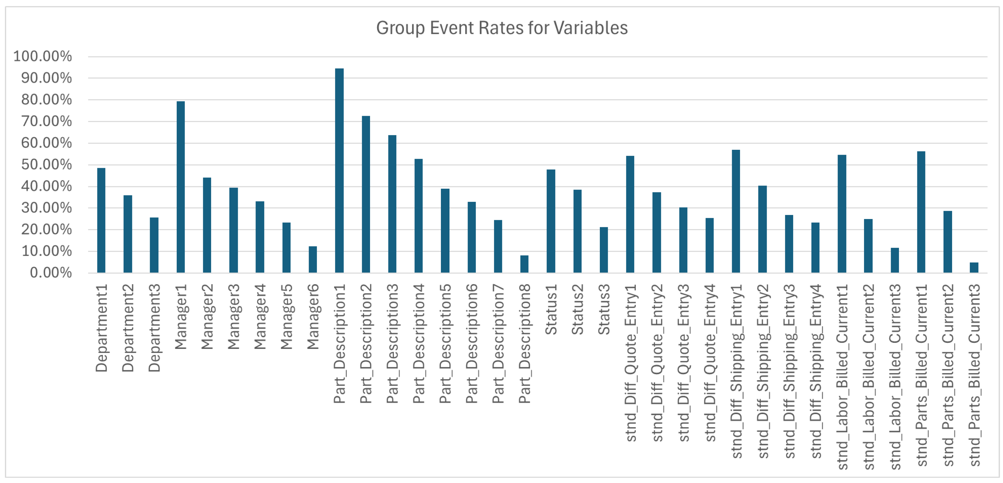 Sustainability 16 06470 g003