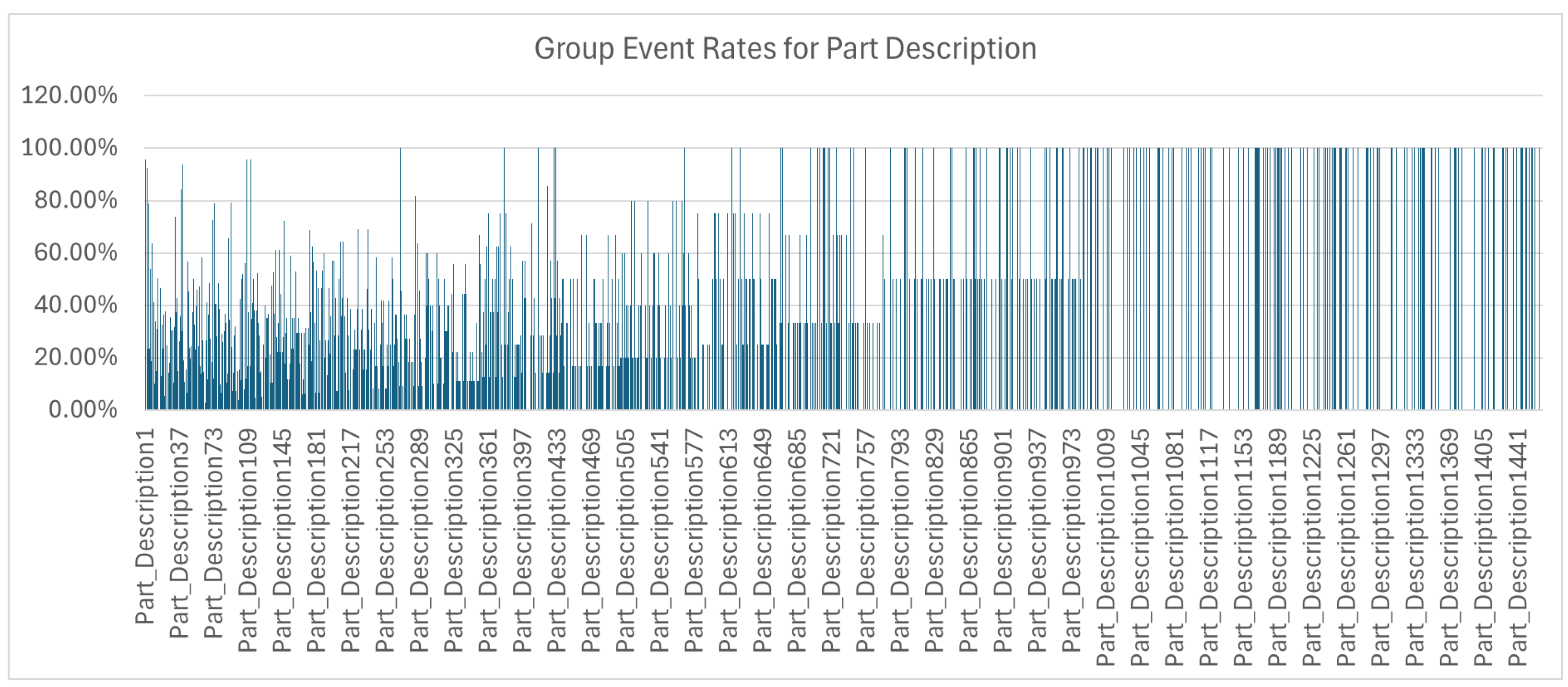 Sustainability 16 06470 g004