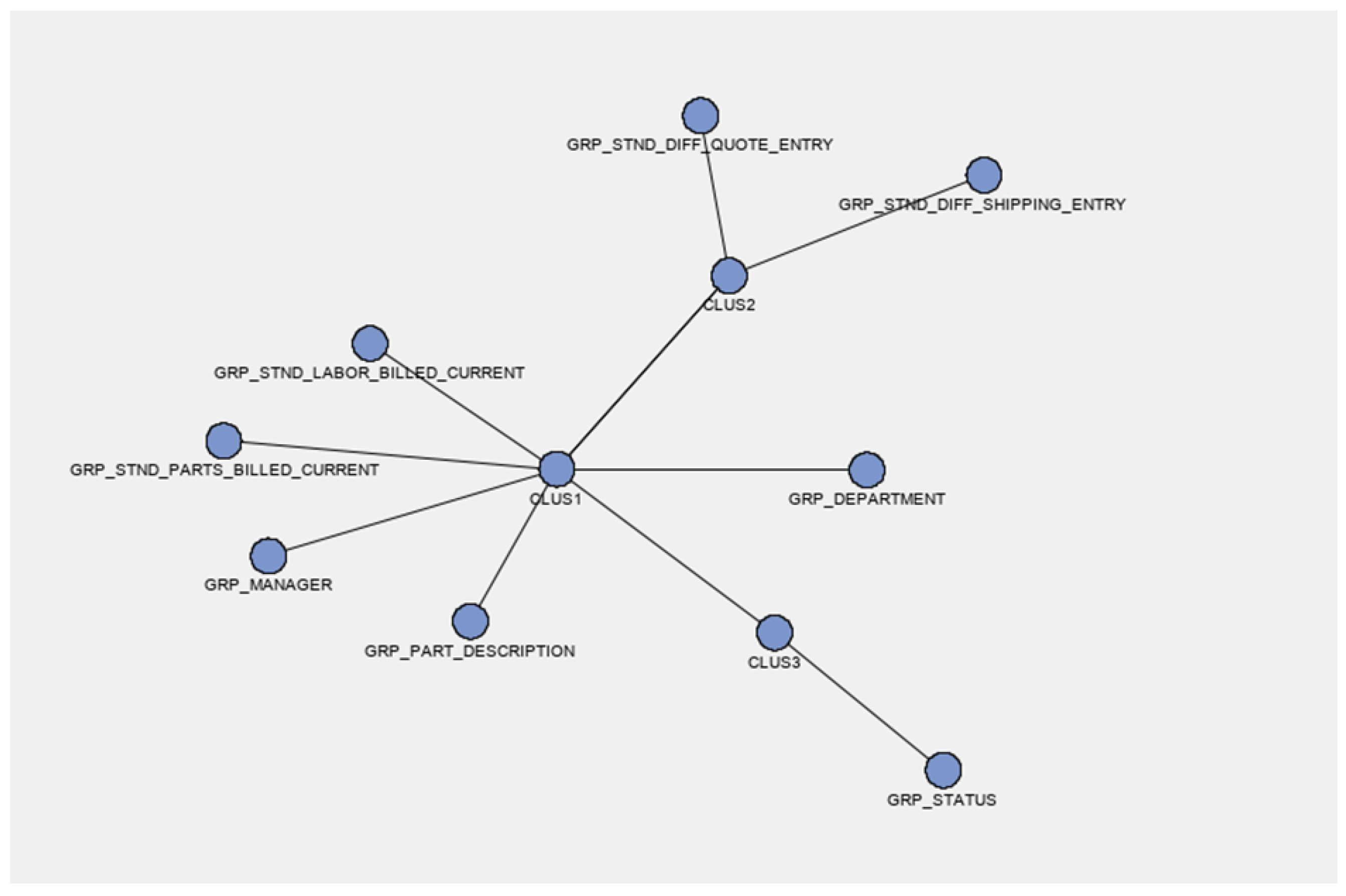 Sustainability 16 06470 g005