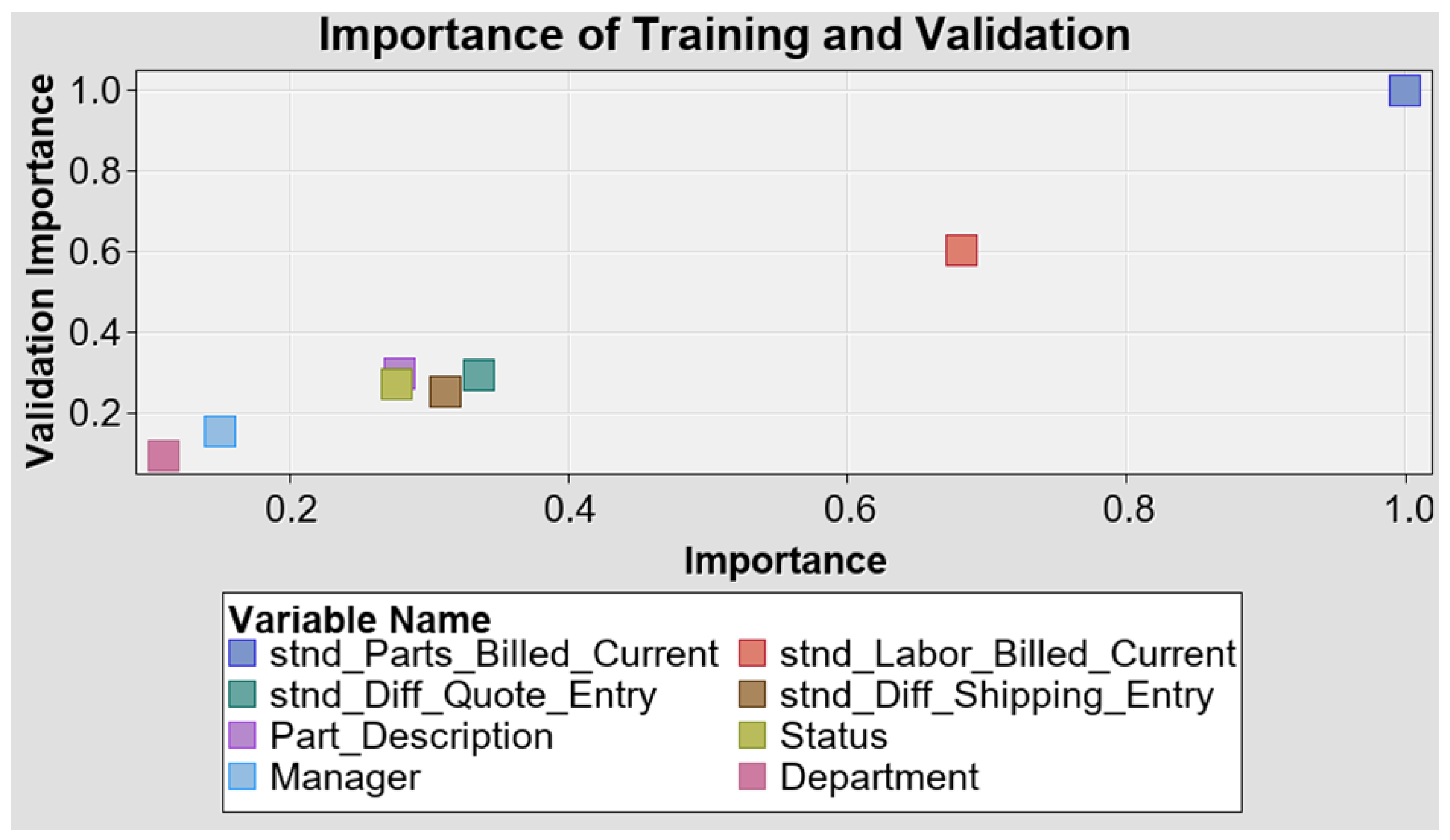 Sustainability 16 06470 g007