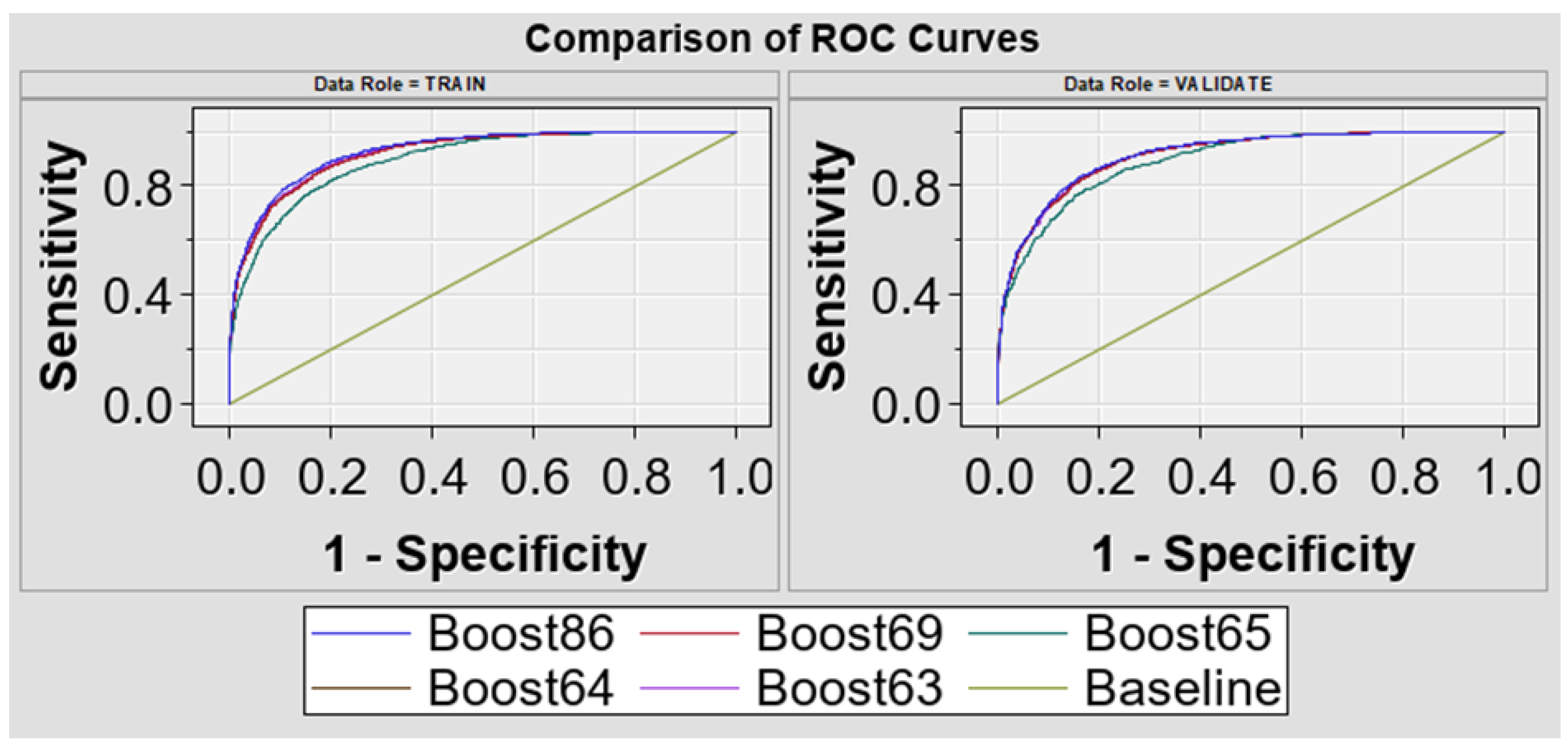 Sustainability 16 06470 g008