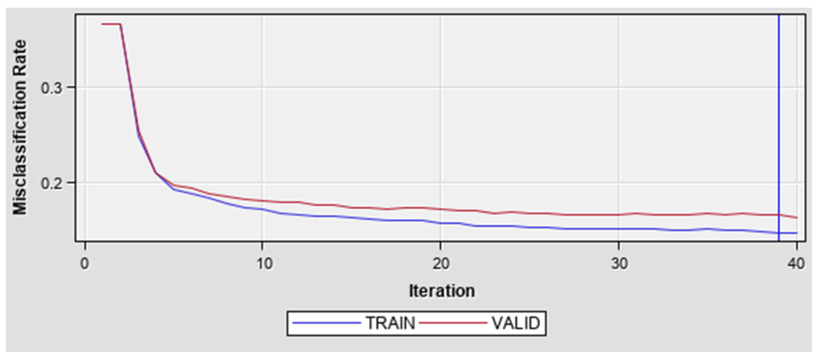 Sustainability 16 06470 g009