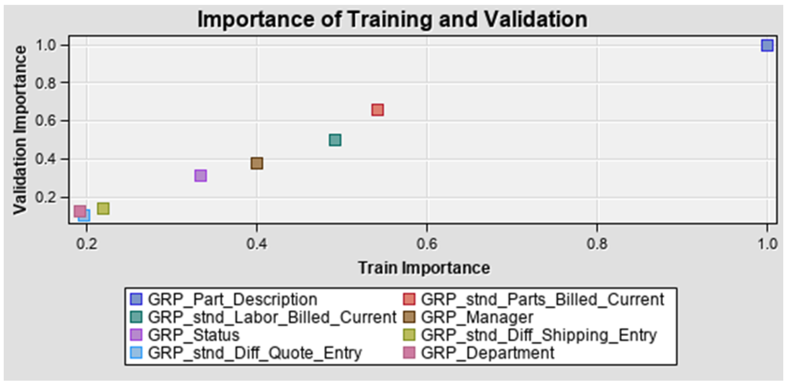 Sustainability 16 06470 g011