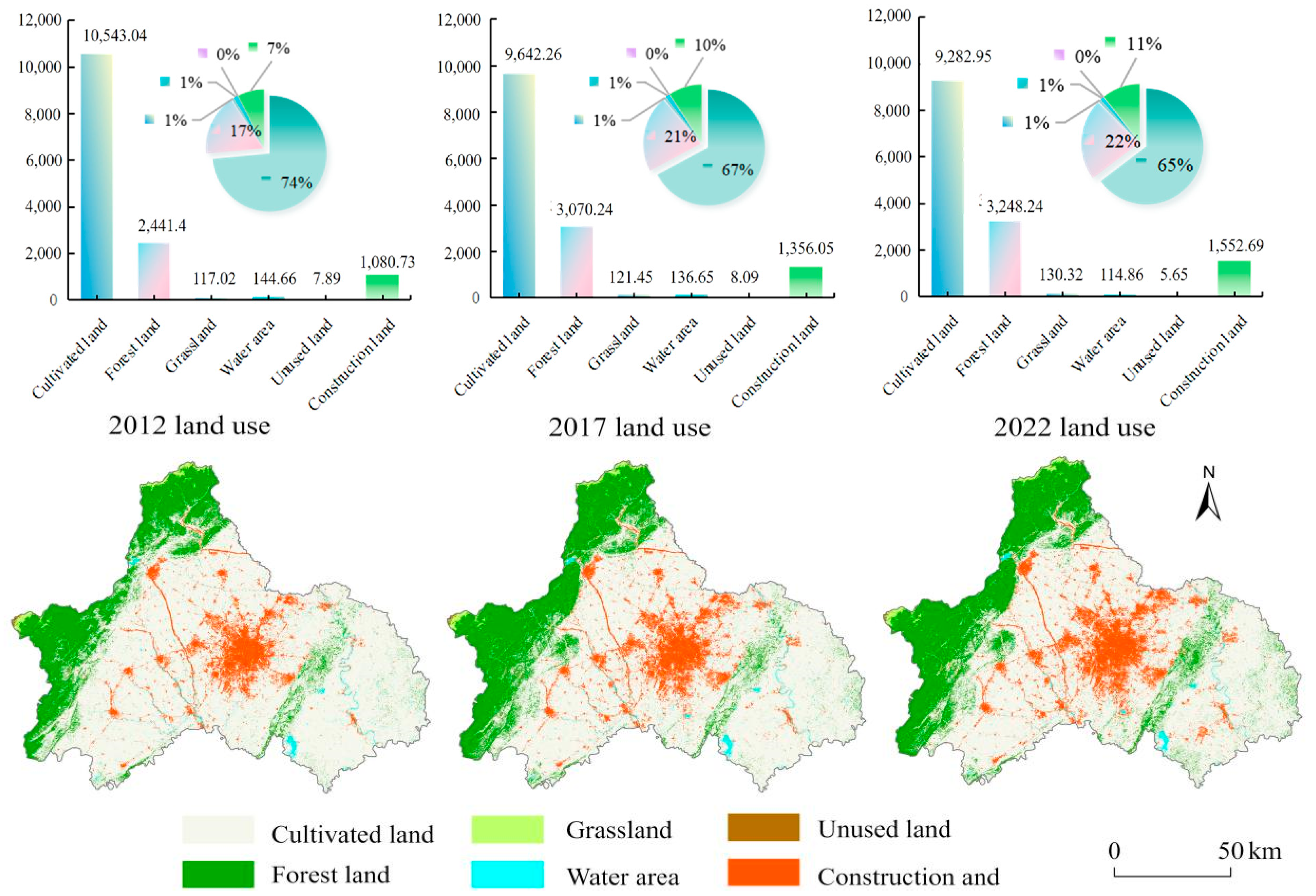 Sustainability 16 06471 g002