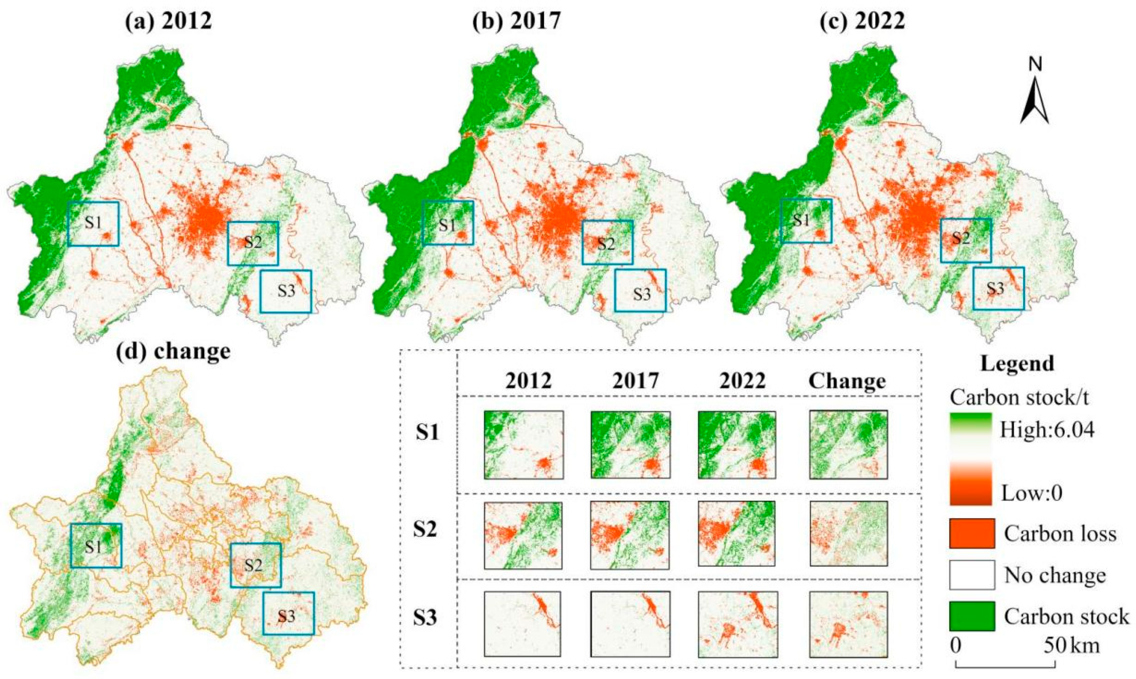 Sustainability 16 06471 g007