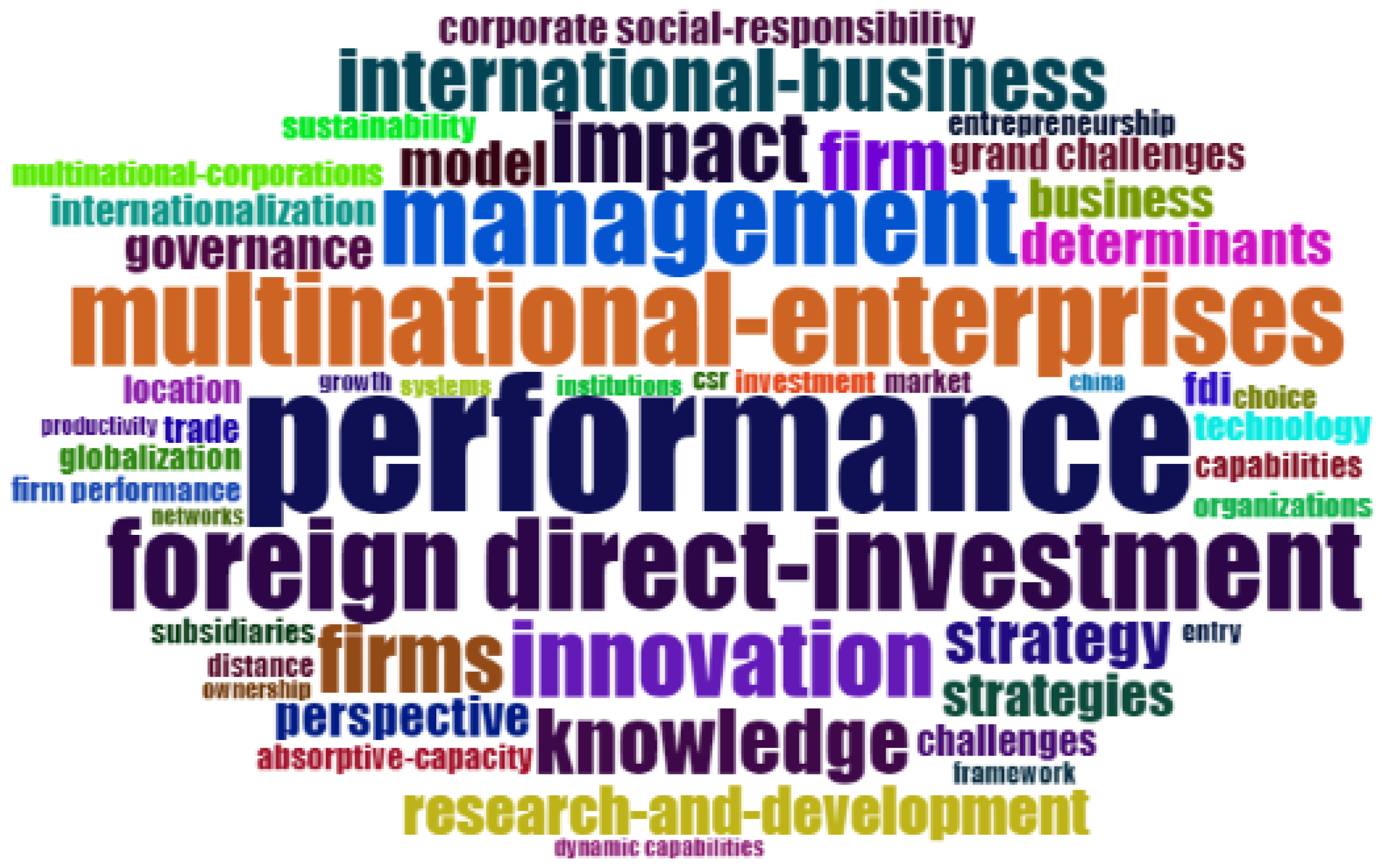 Sustainability 16 06472 g004