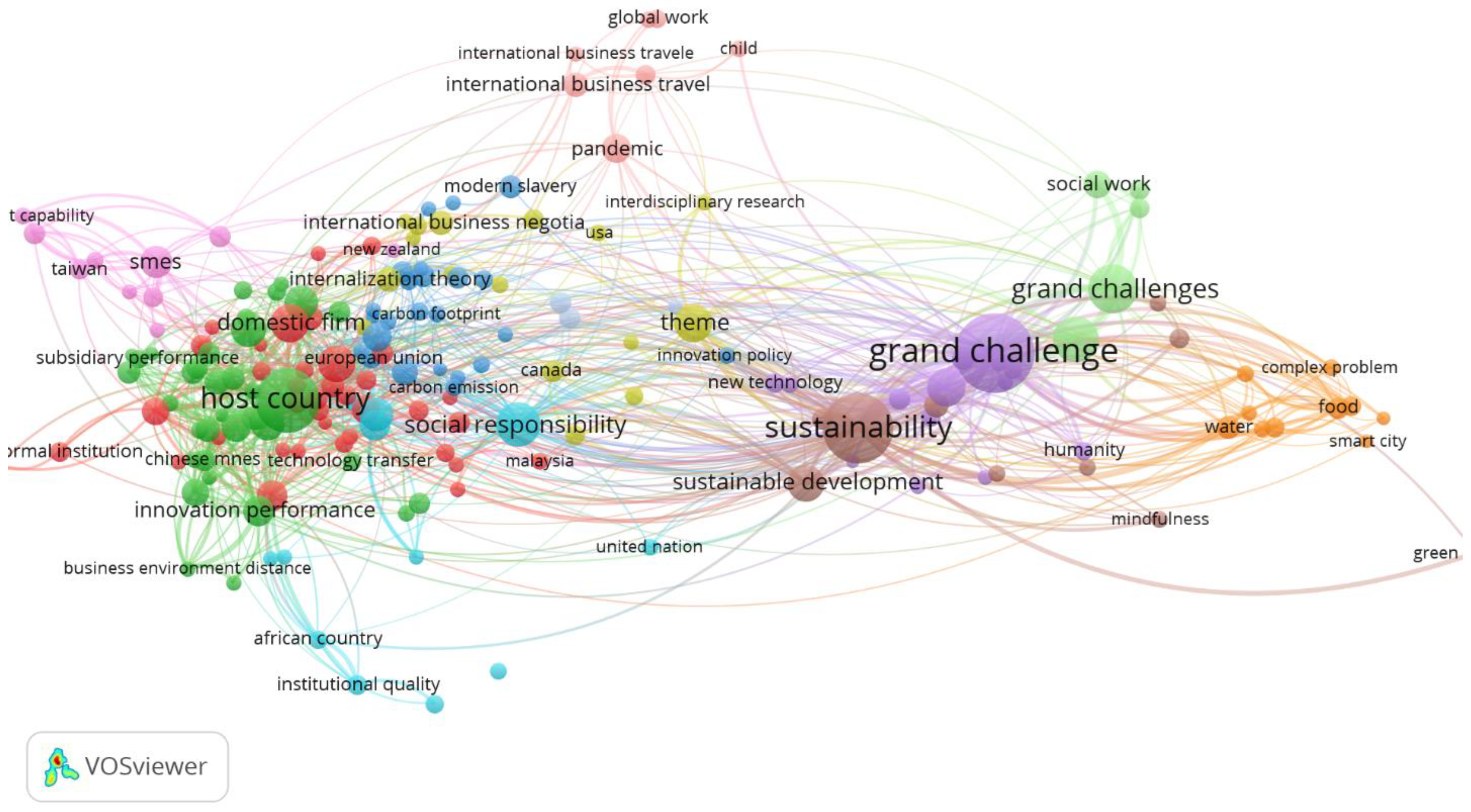 Sustainability 16 06472 g005