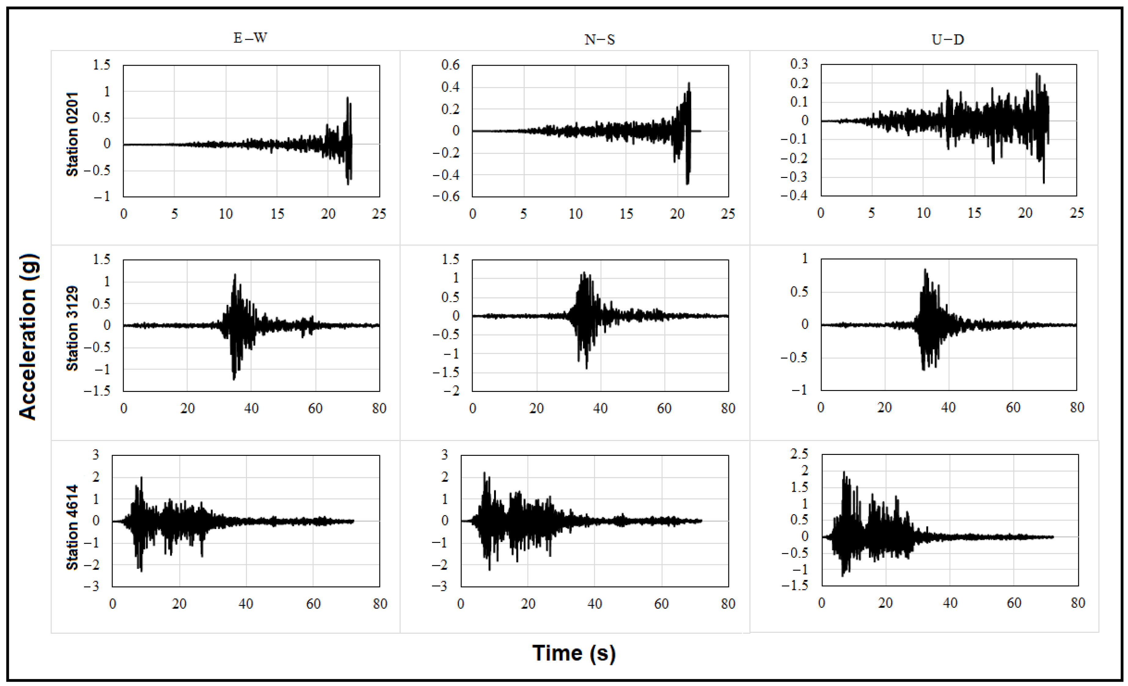 Sustainability 16 06473 g004