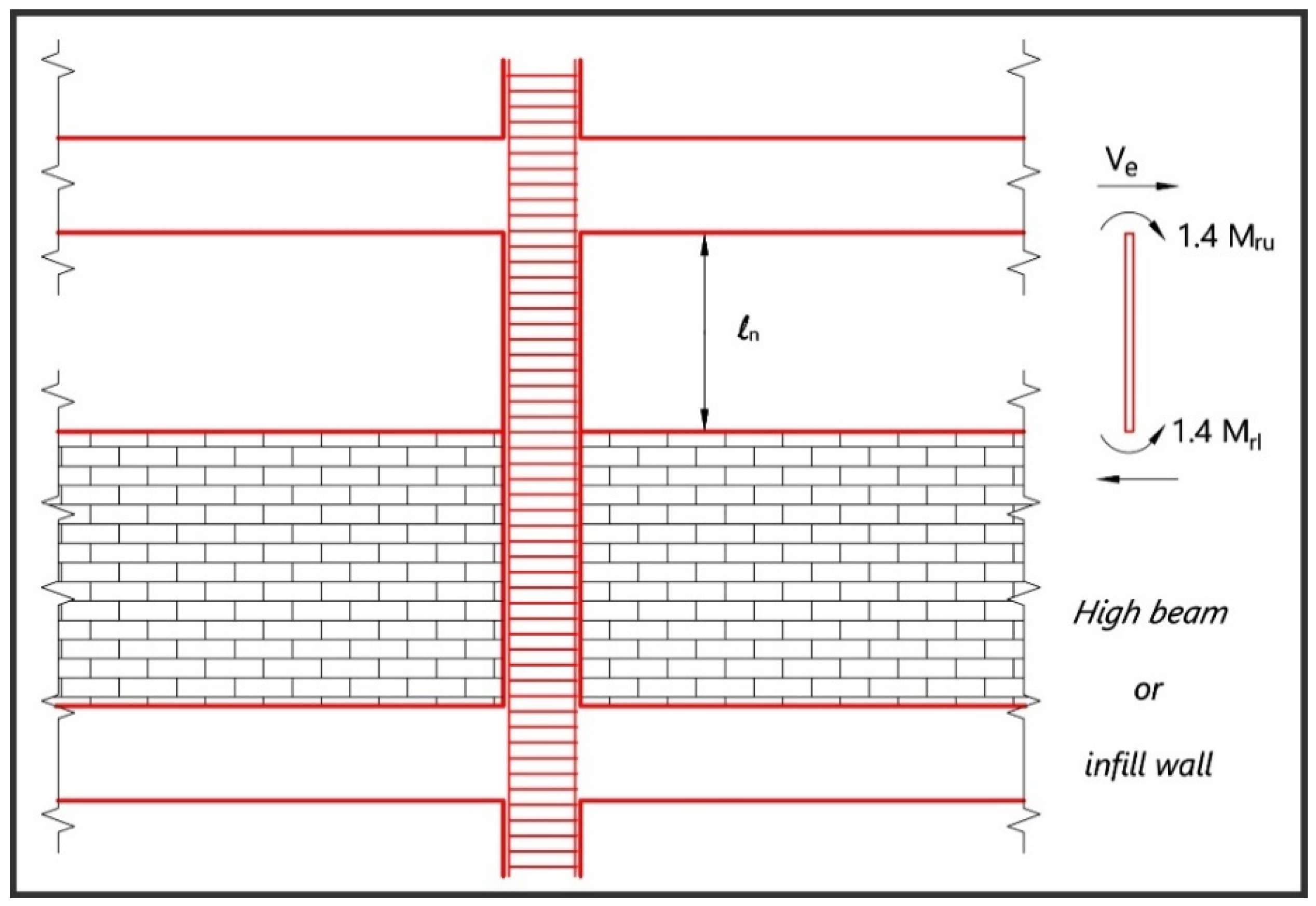 Sustainability 16 06473 g012