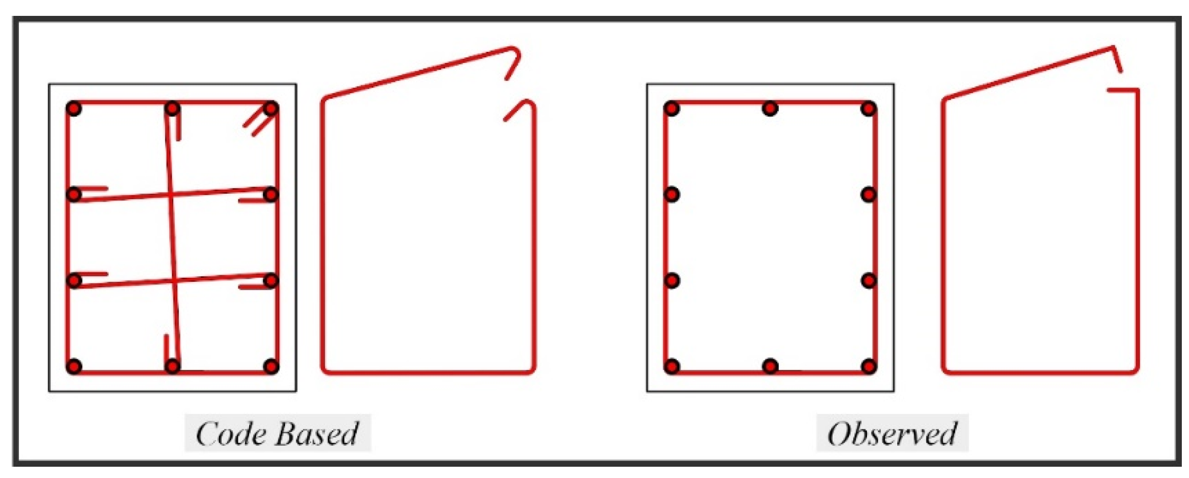 Sustainability 16 06473 g025