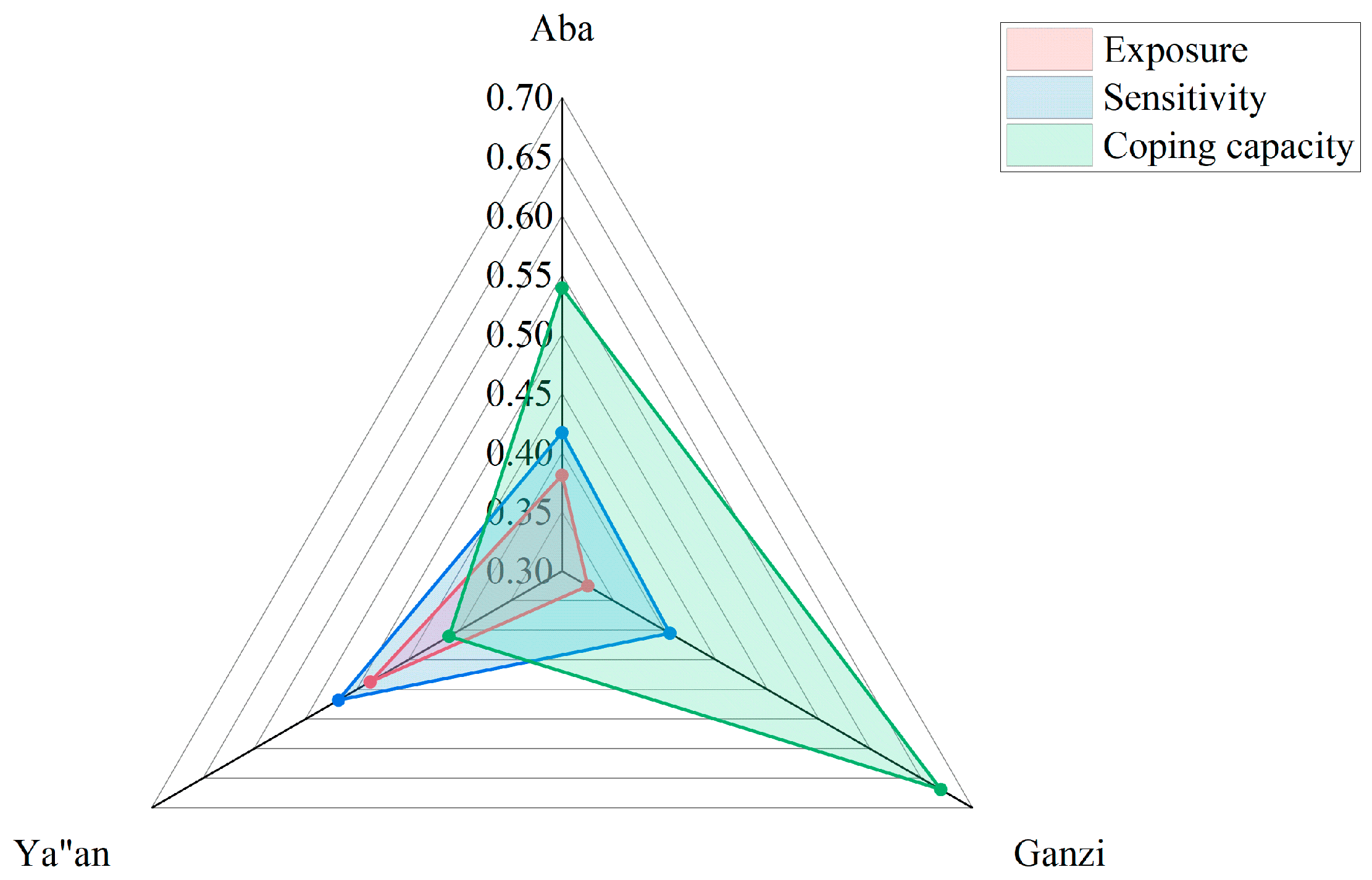 Sustainability 16 06479 g004