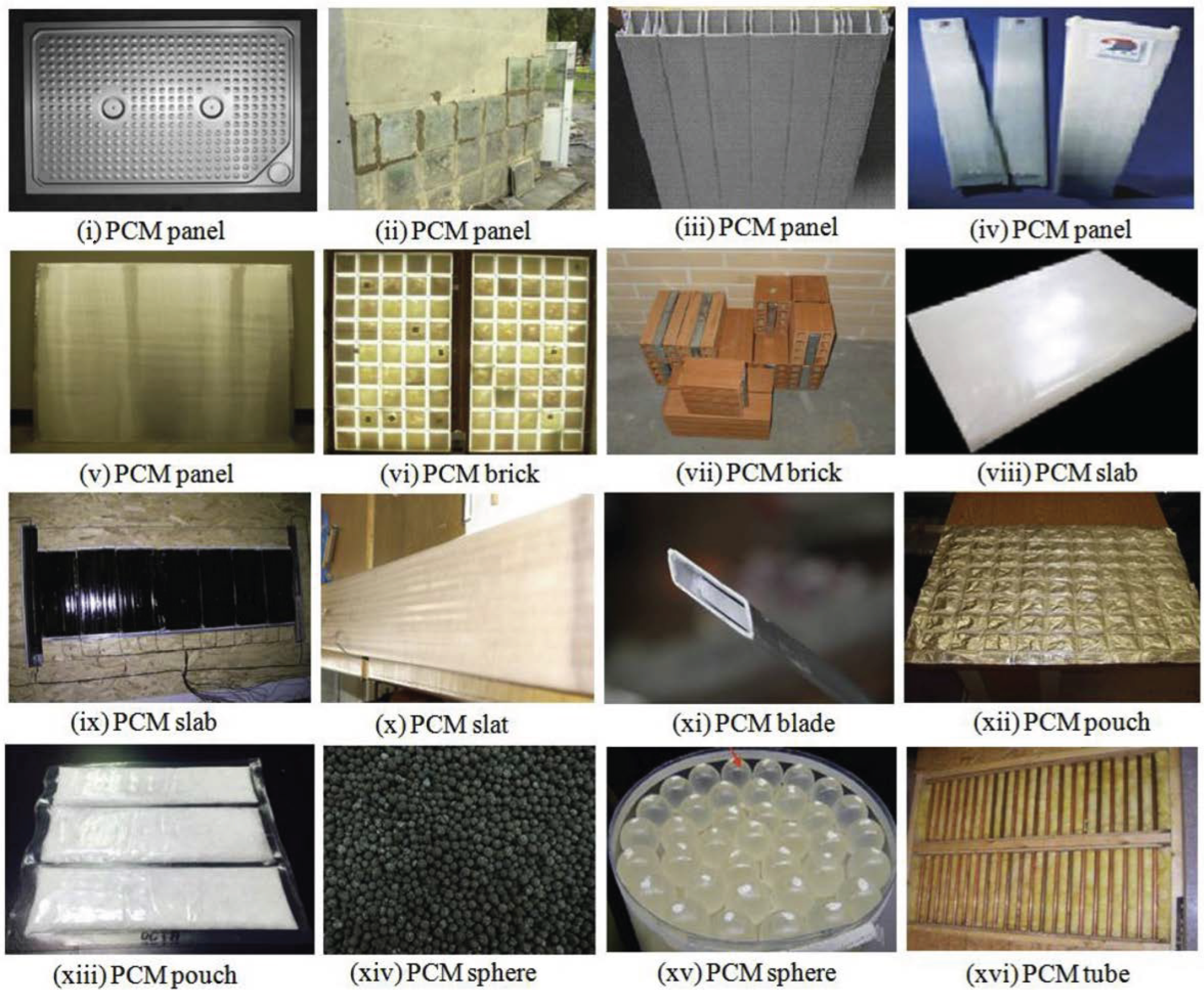 Sustainability 16 06482 g006