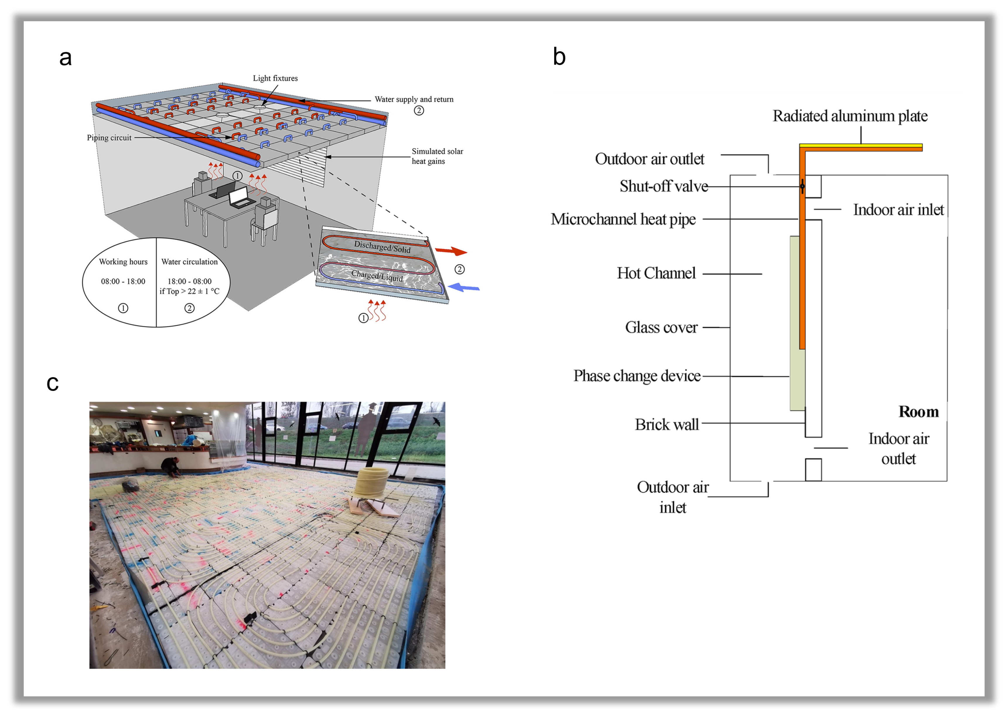 Sustainability 16 06482 g008