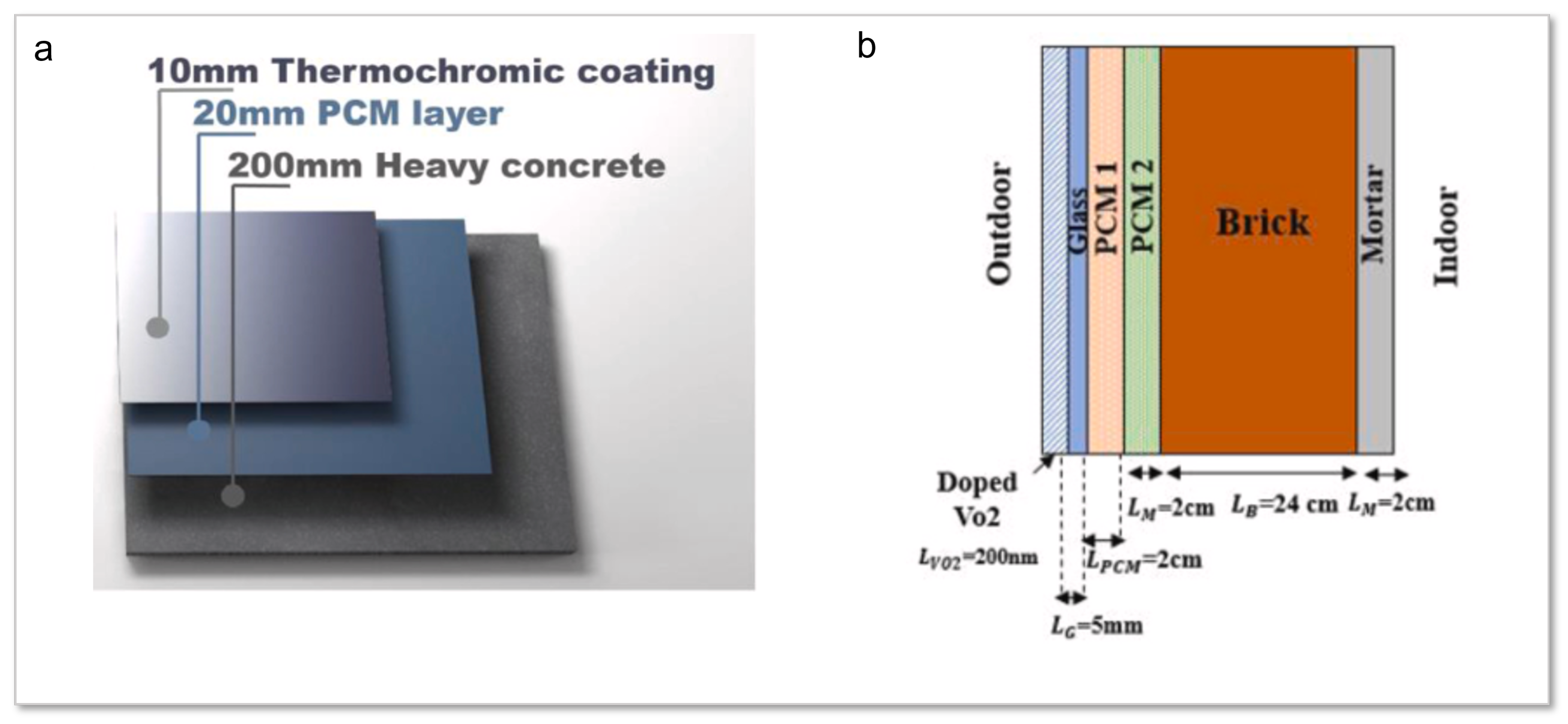 Sustainability 16 06482 g010