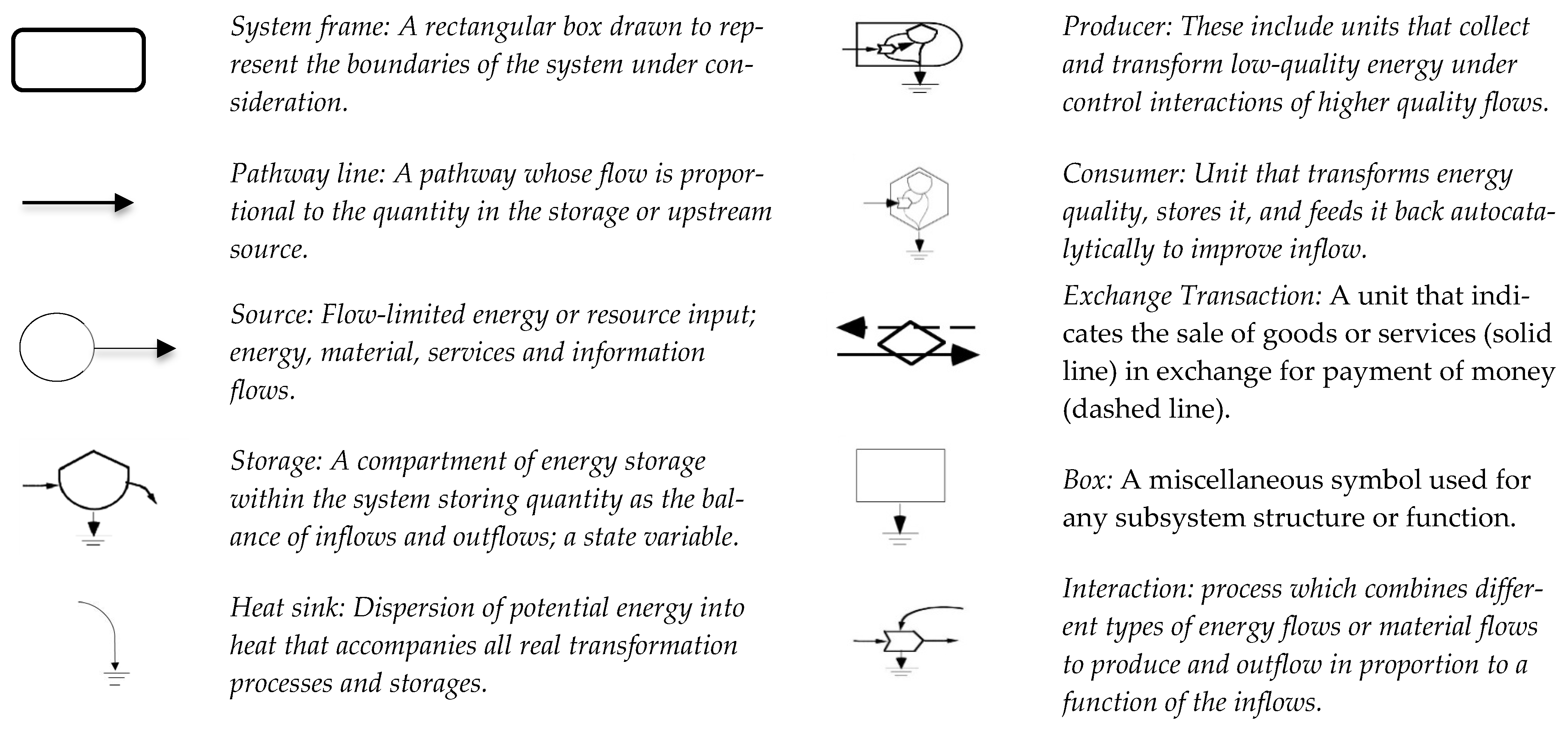 Sustainability 16 06484 g003