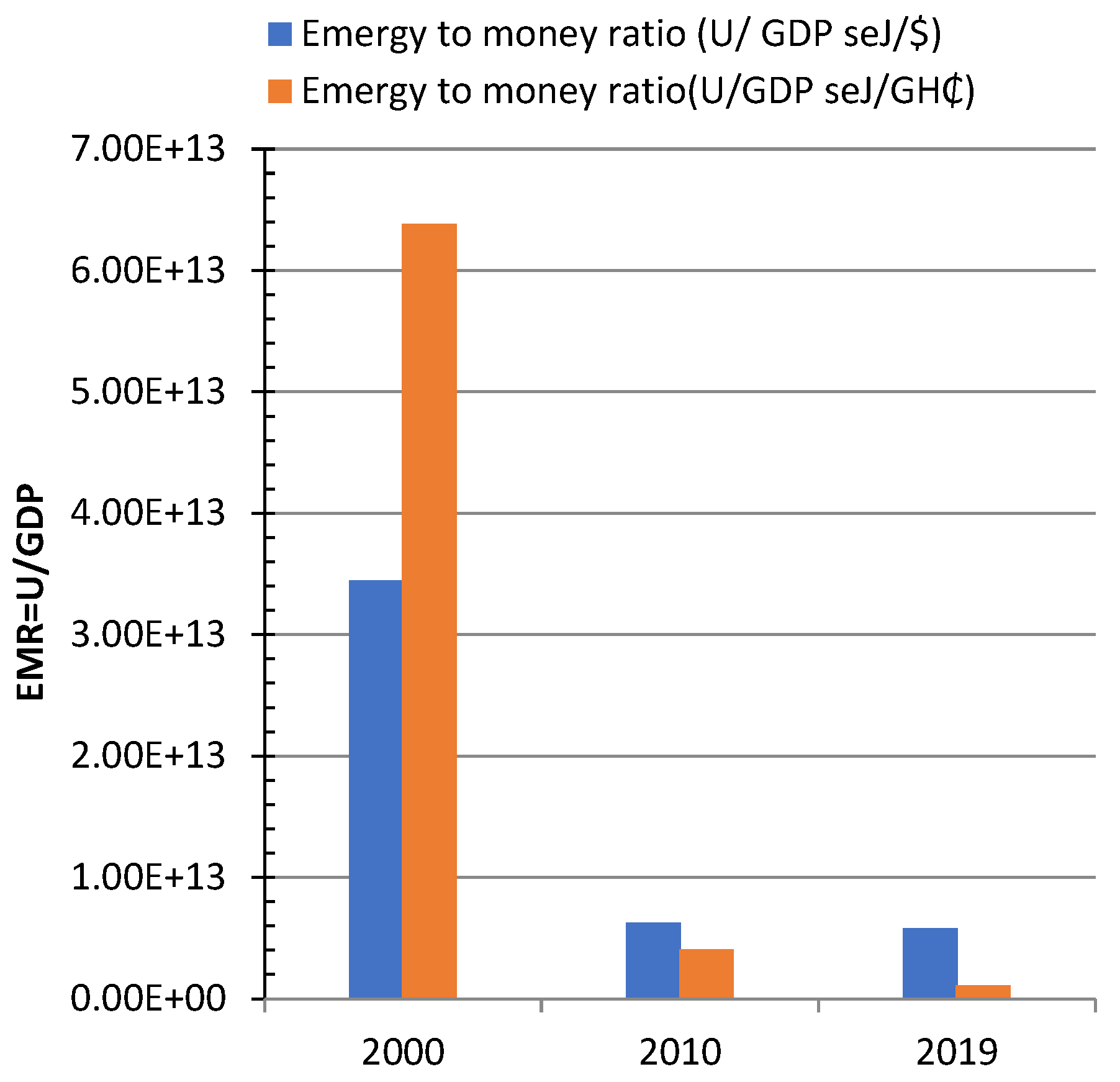 Sustainability 16 06484 g007