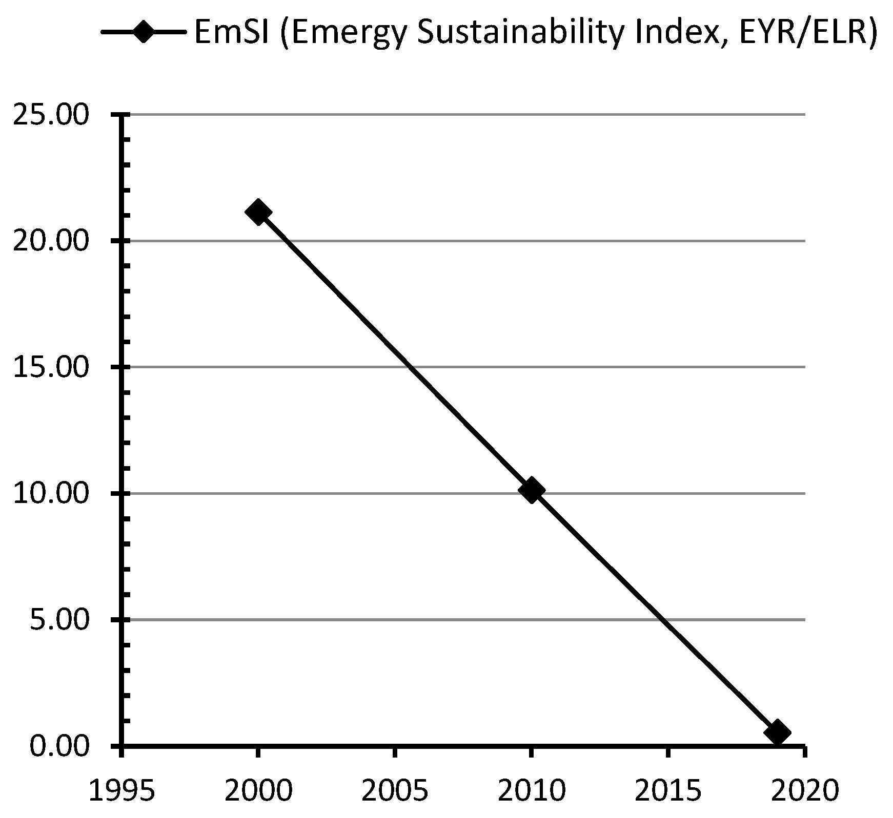 Sustainability 16 06484 g009