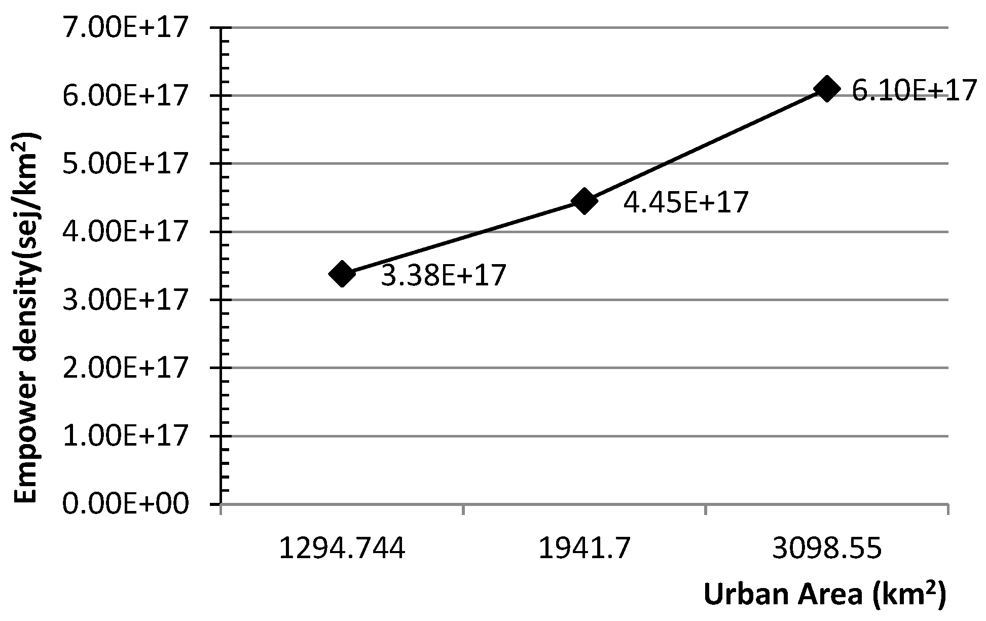Sustainability 16 06484 g010