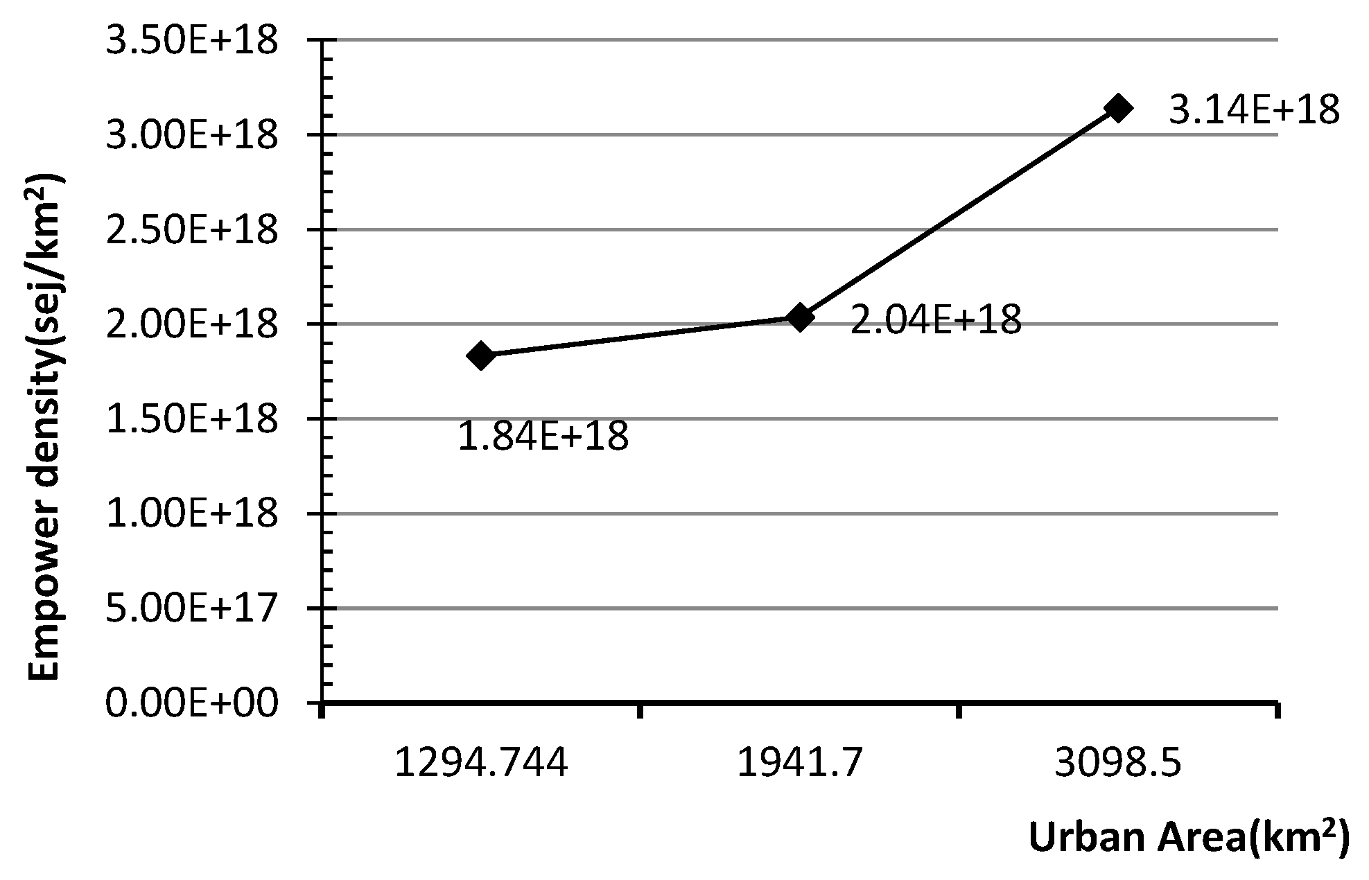 Sustainability 16 06484 g011