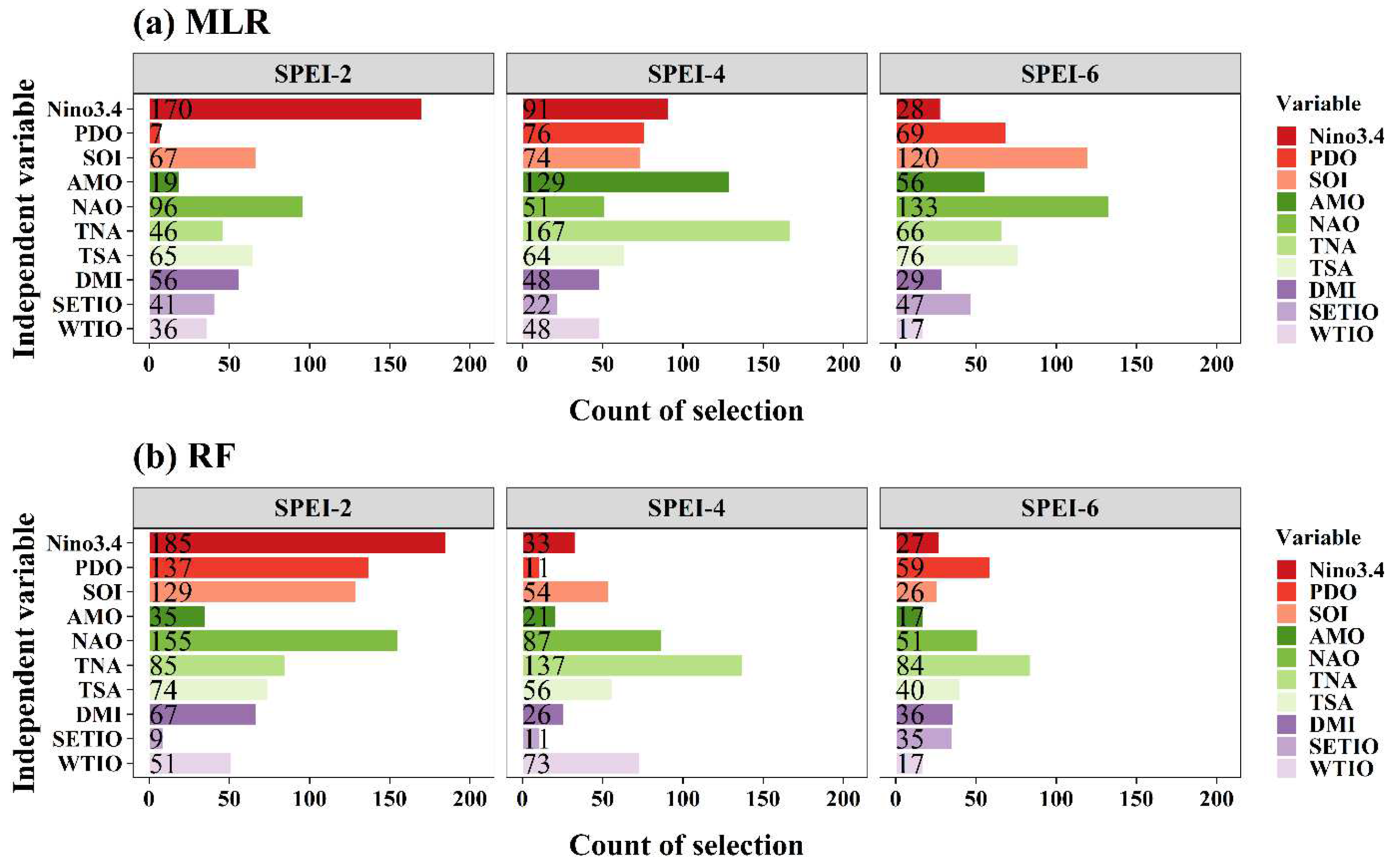 Sustainability 16 06485 g008 Sustainability 16 06485 g008