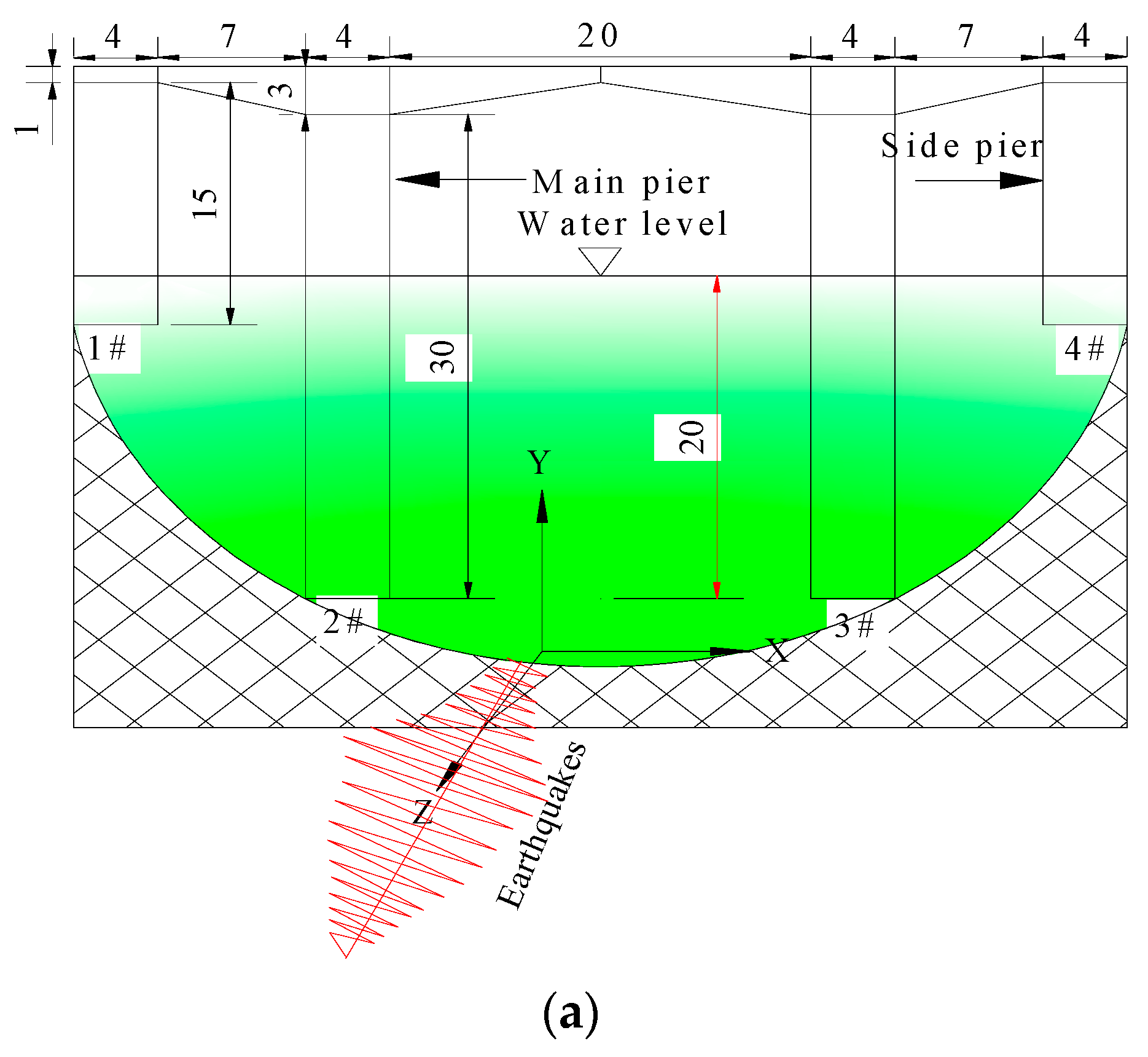 Sustainability 16 06486 g001a