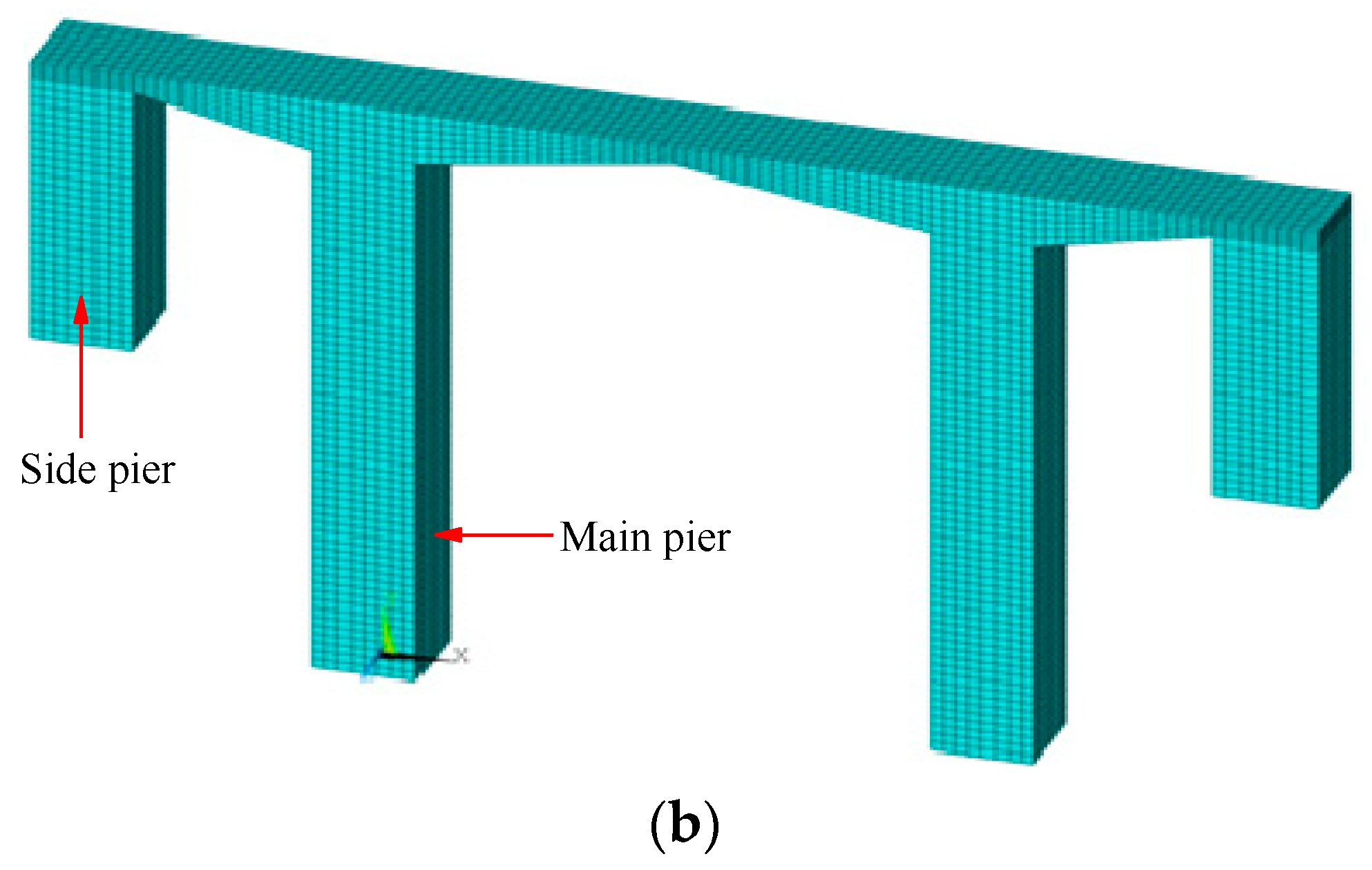 Sustainability 16 06486 g001b