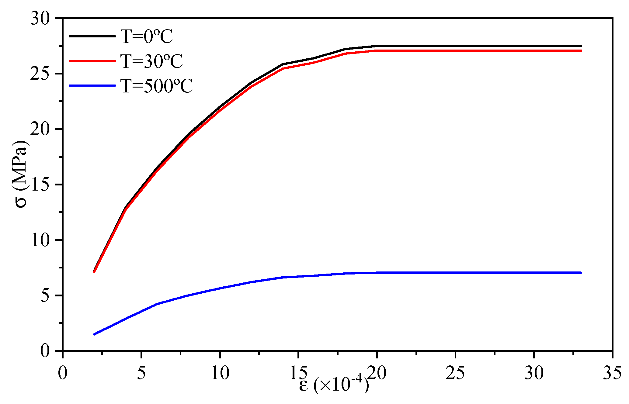 Sustainability 16 06486 g004