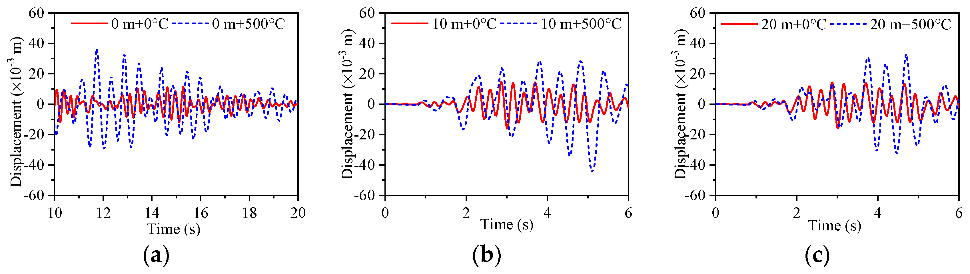 Sustainability 16 06486 g015
