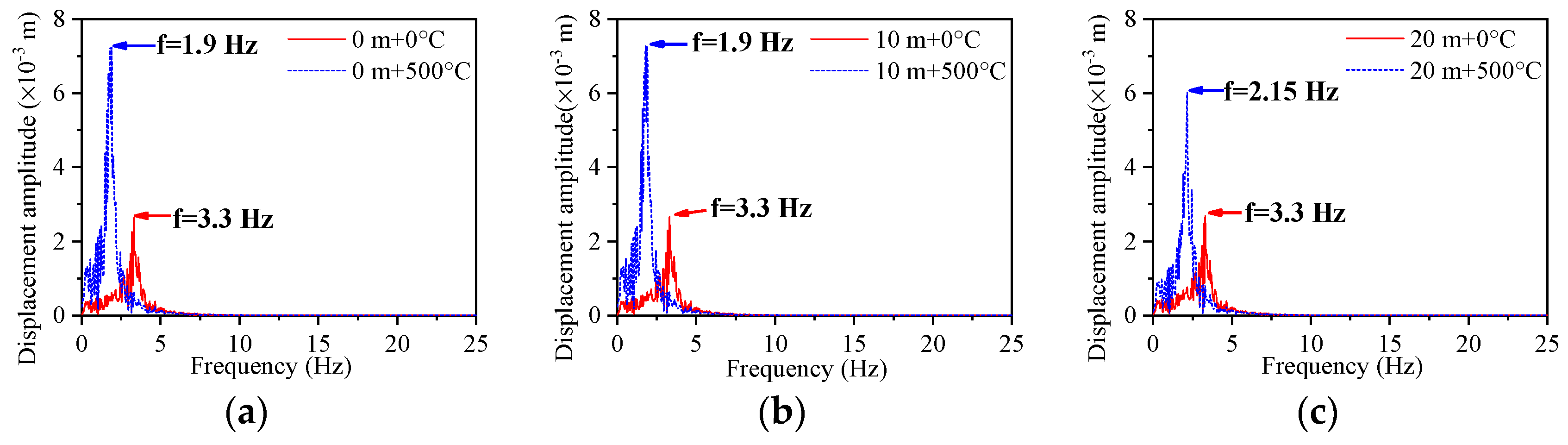 Sustainability 16 06486 g016