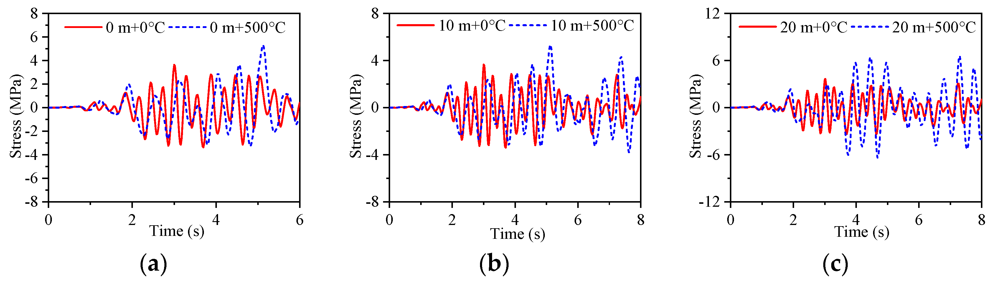 Sustainability 16 06486 g018