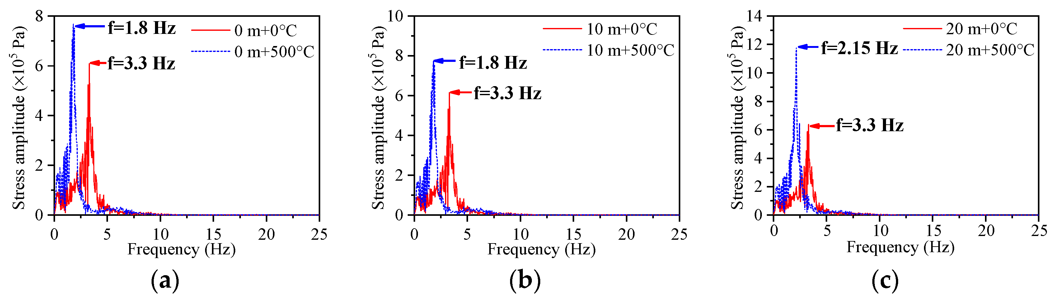 Sustainability 16 06486 g019