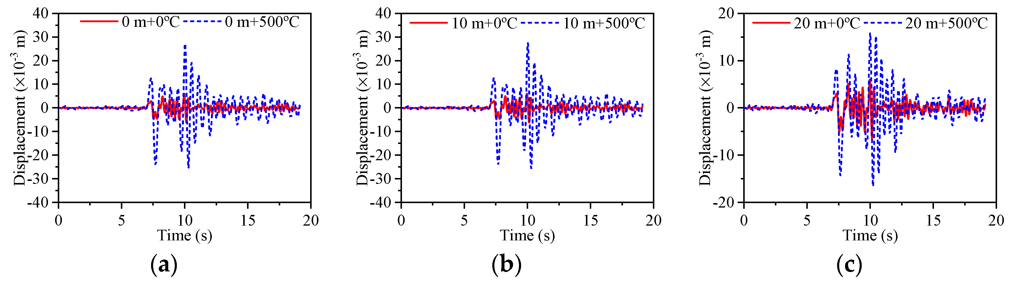 Sustainability 16 06486 g021