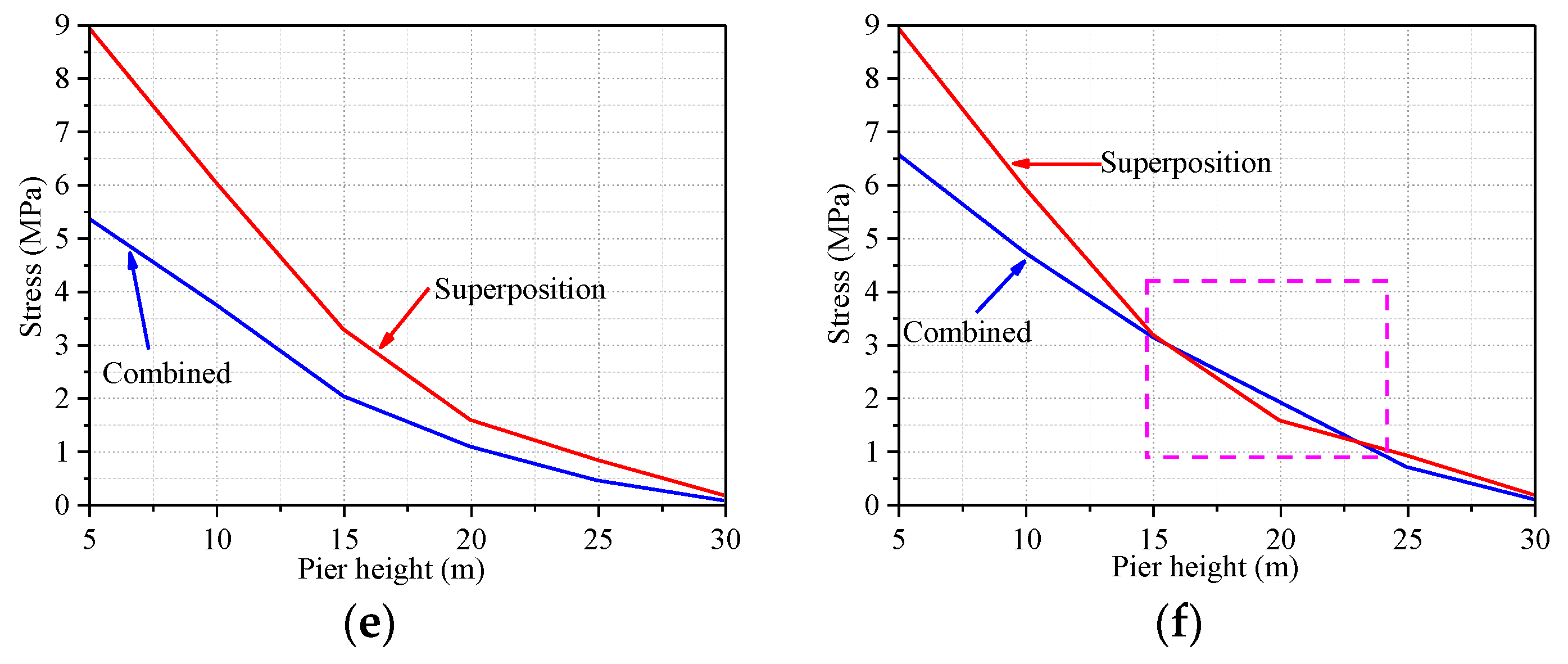Sustainability 16 06486 g023b