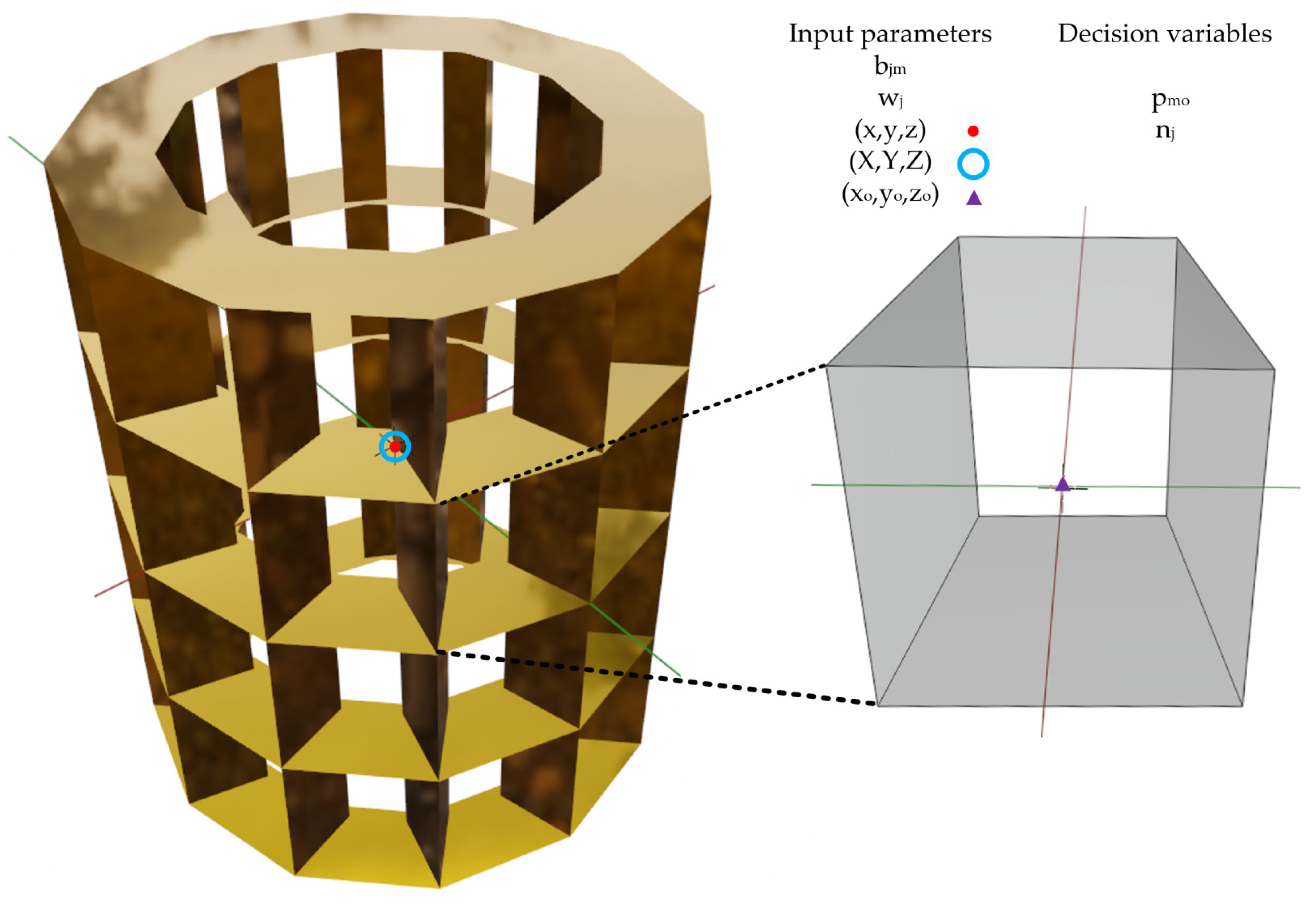 Sustainability 16 06488 g002