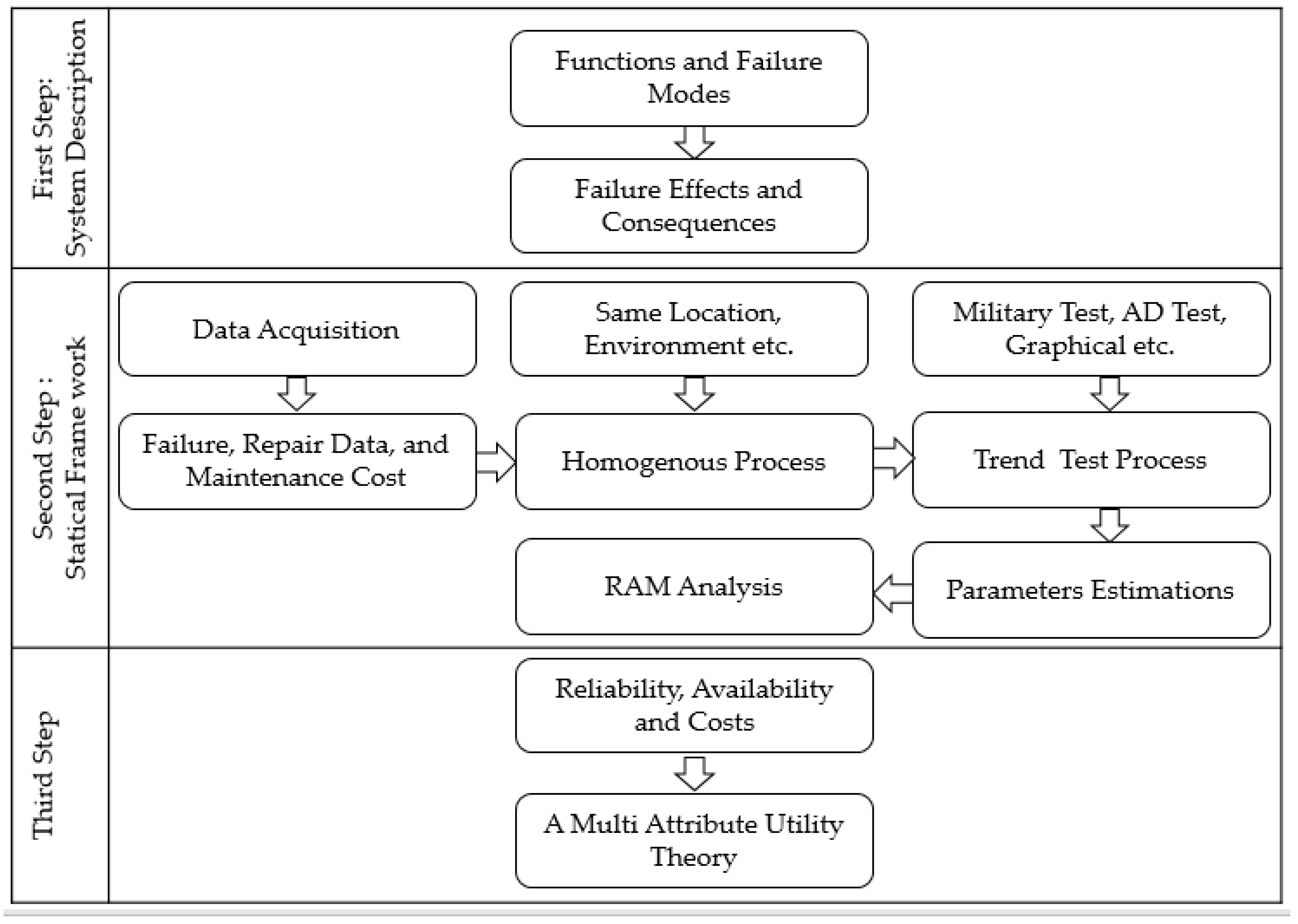 Sustainability 16 06489 g001
