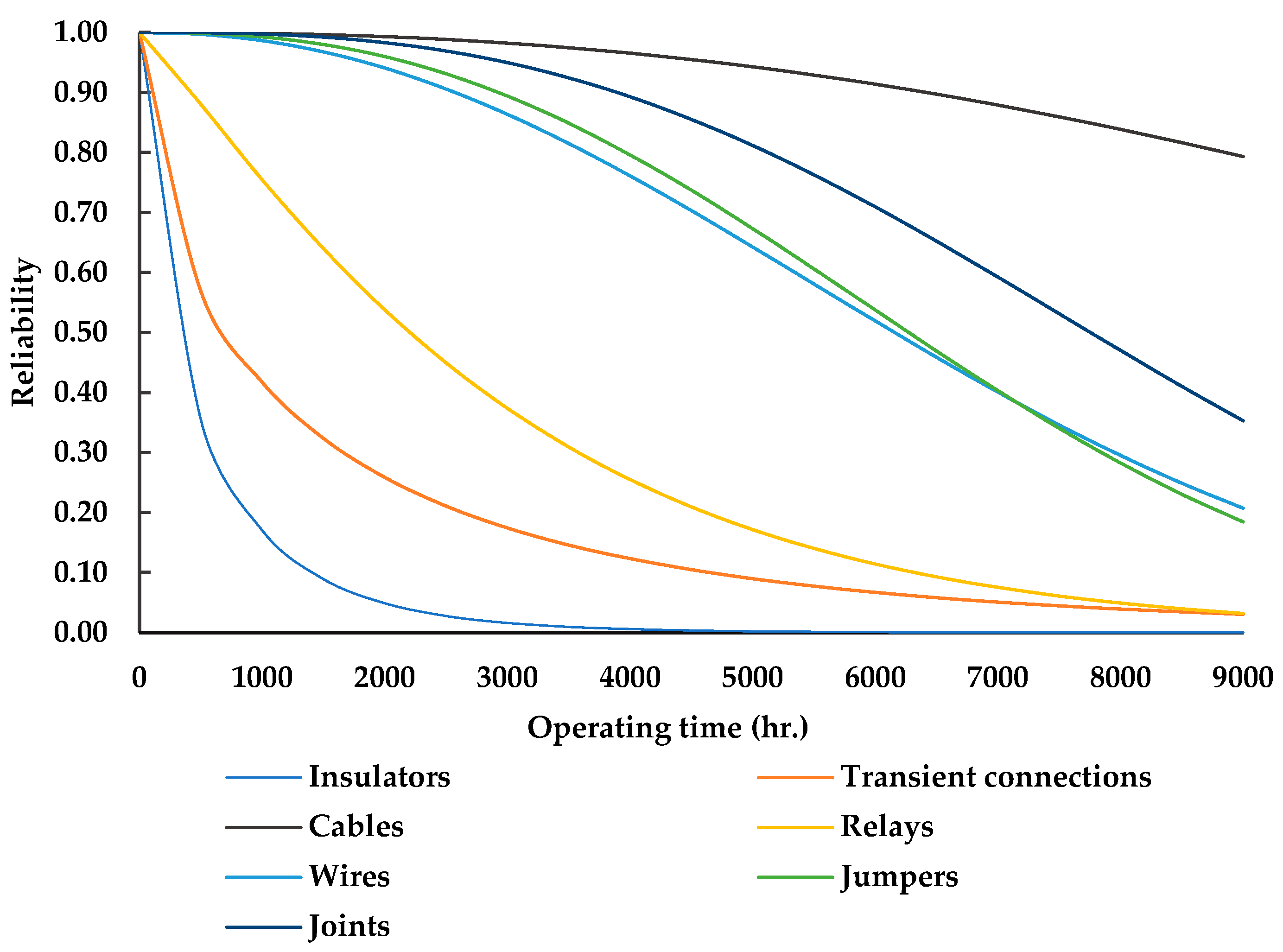 Sustainability 16 06489 g006