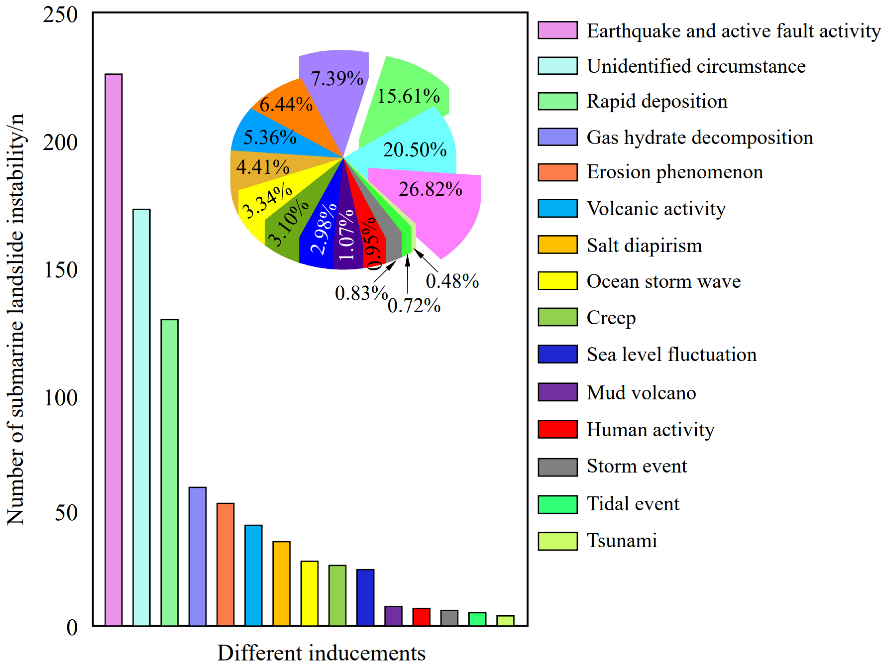 Sustainability 16 06490 g005 Sustainability 16 06490 g005