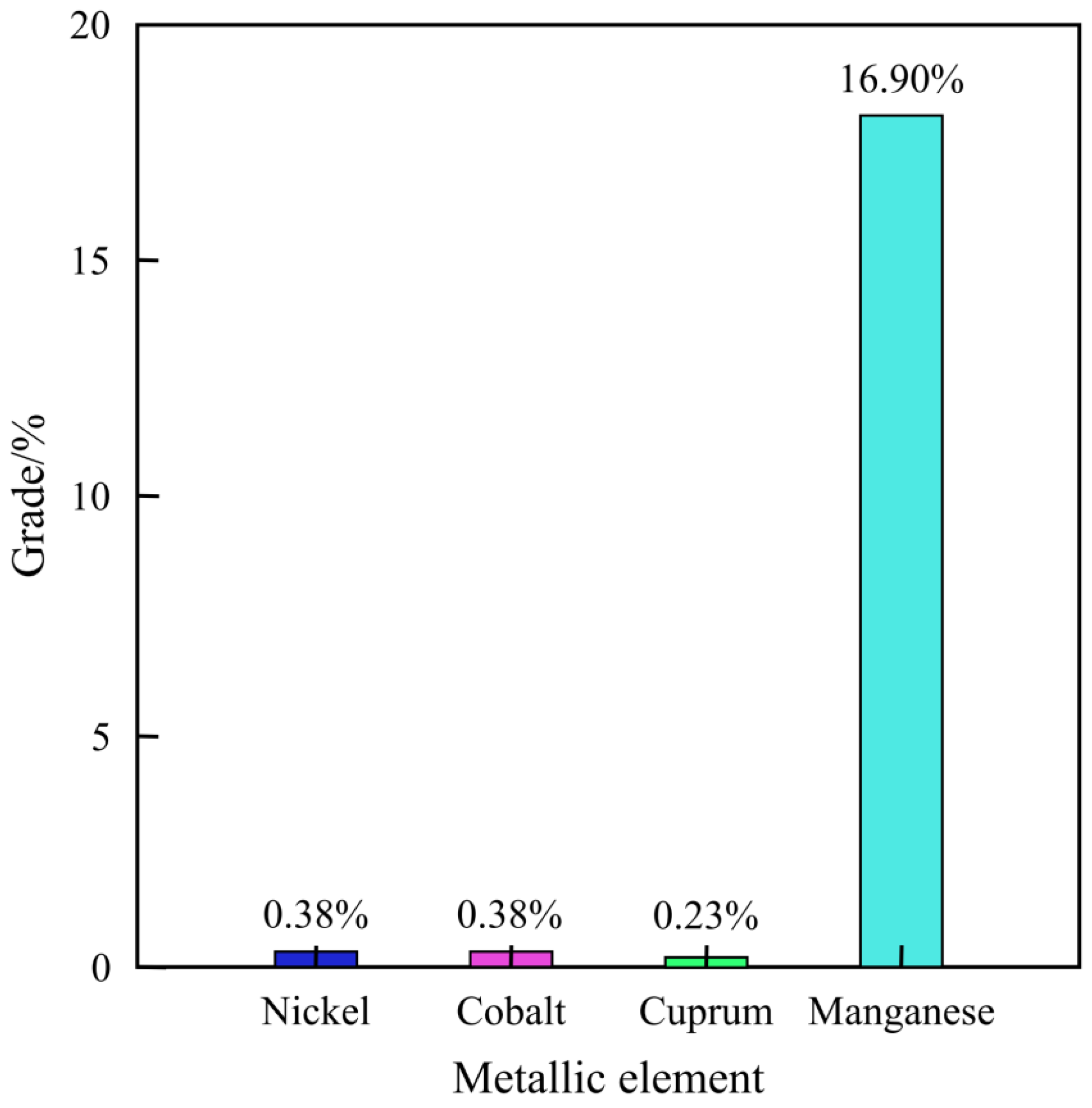 Sustainability 16 06490 g007 Sustainability 16 06490 g007