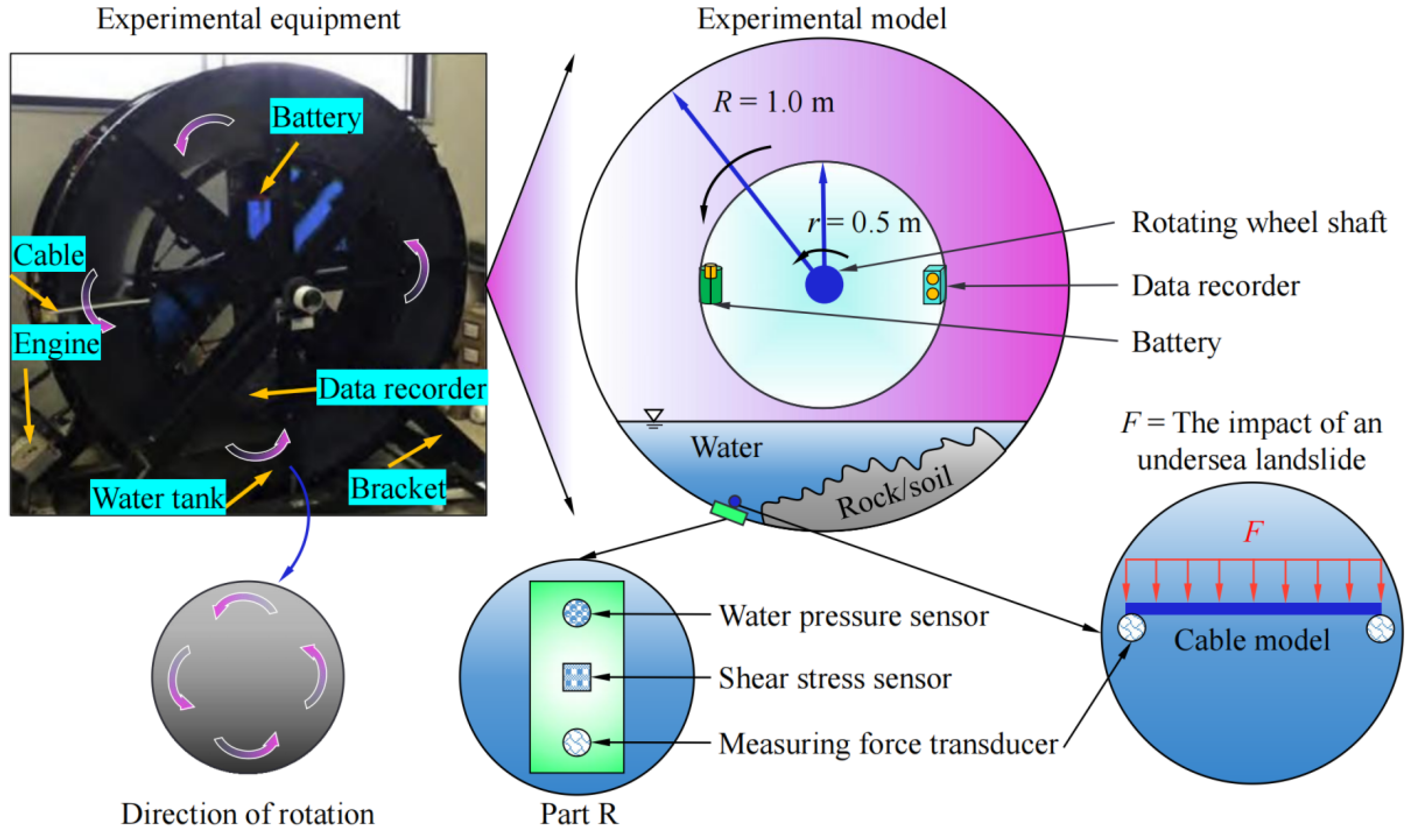 Sustainability 16 06490 g010 Sustainability 16 06490 g010