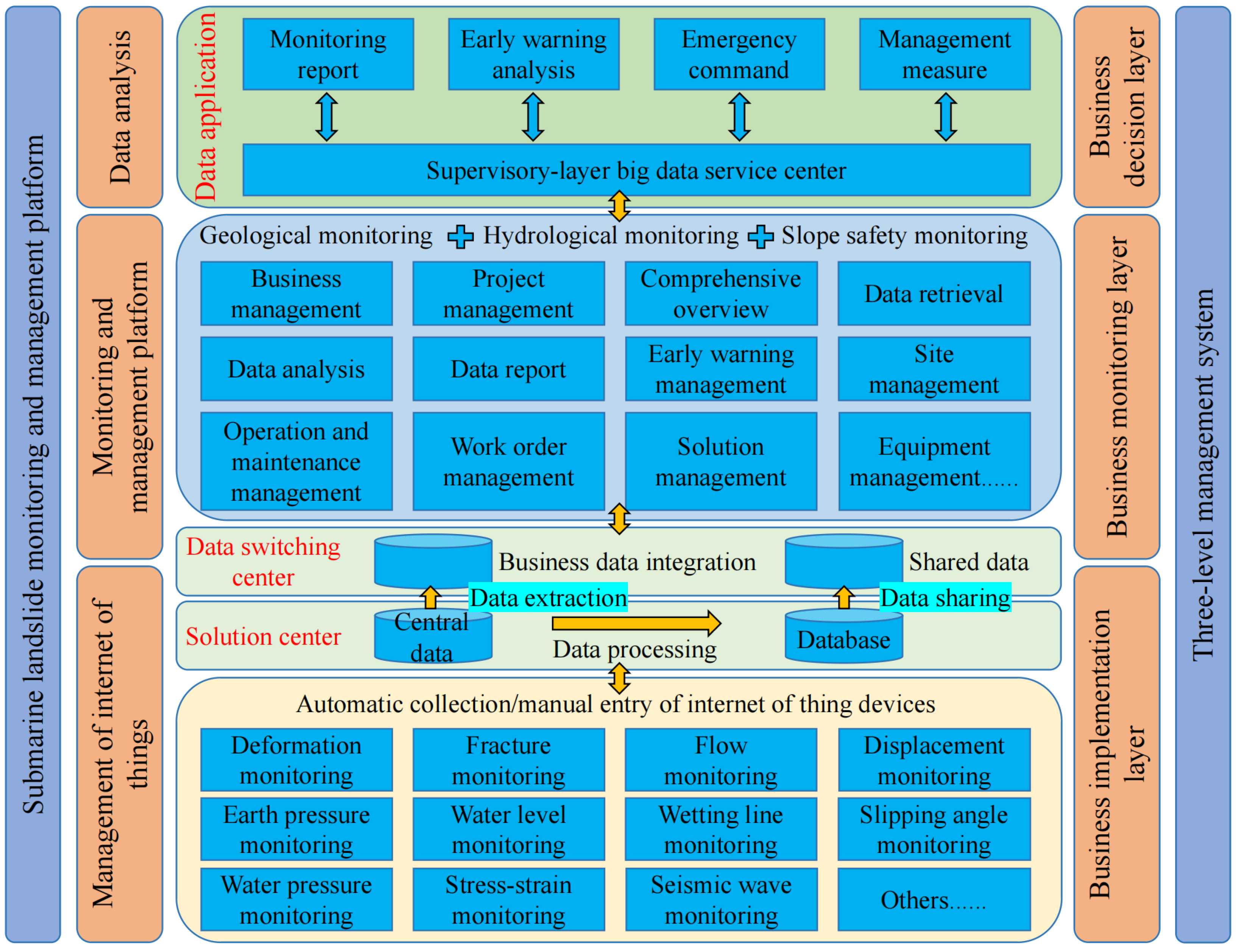 Sustainability 16 06490 g011 Sustainability 16 06490 g011