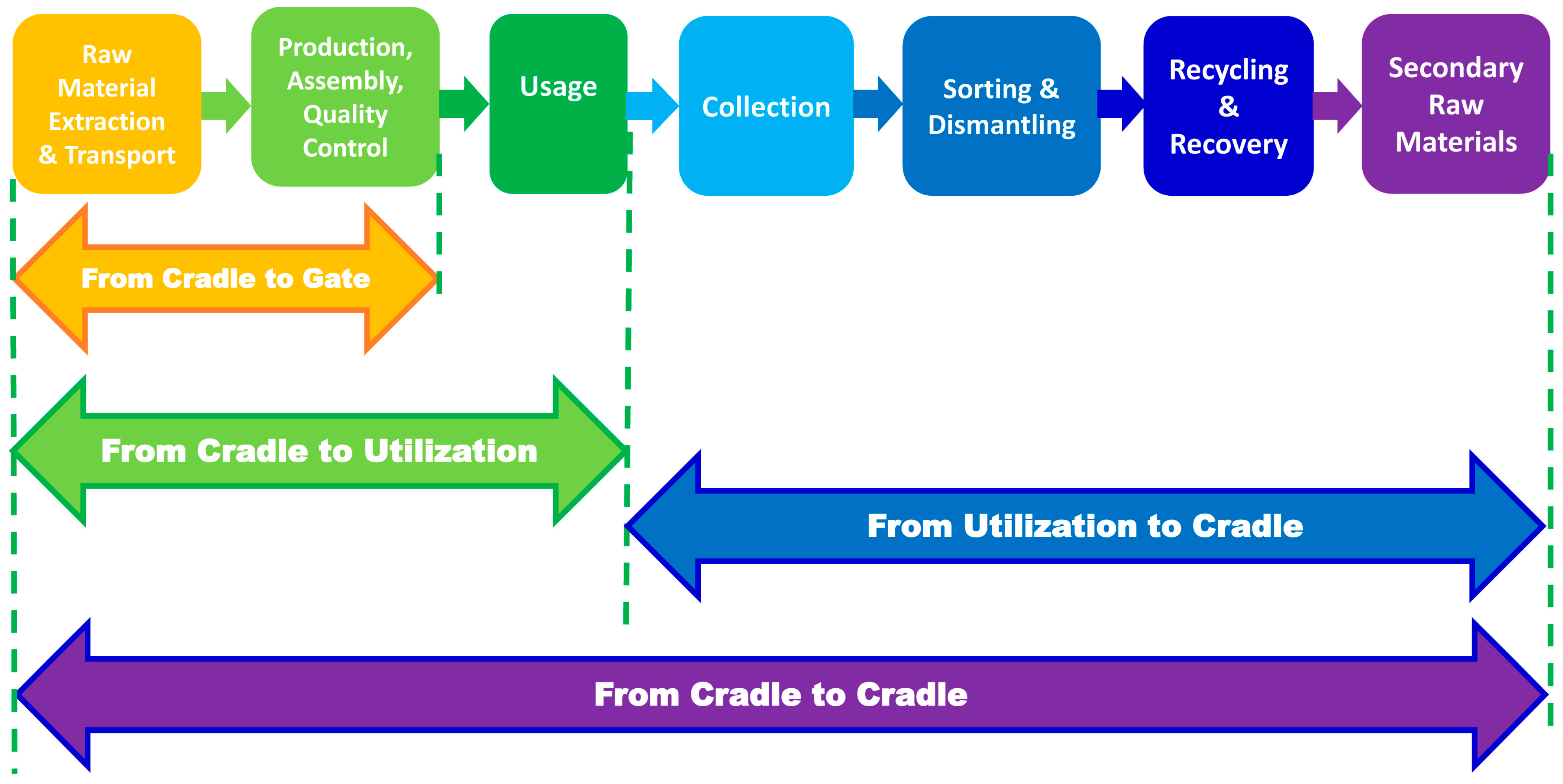 Sustainability 16 06491 g001