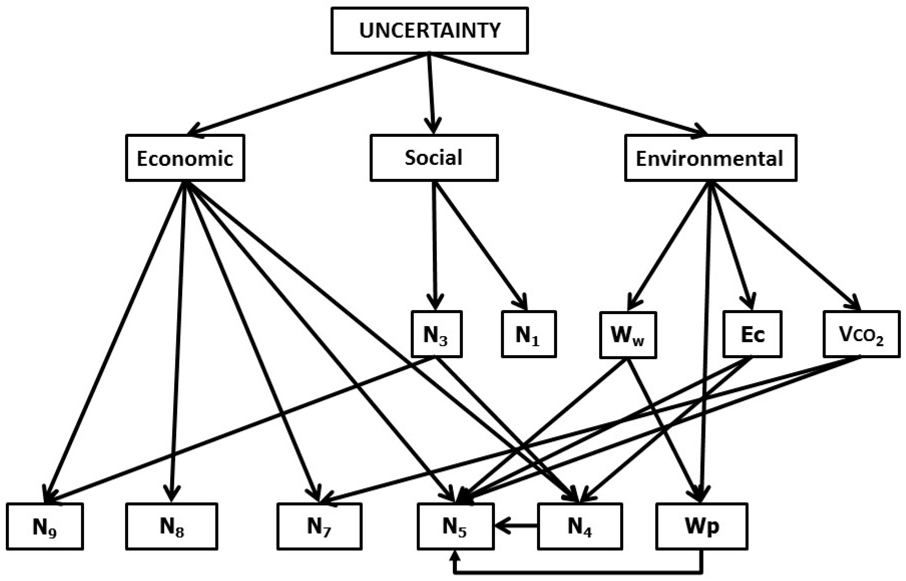 Sustainability 16 06491 g004